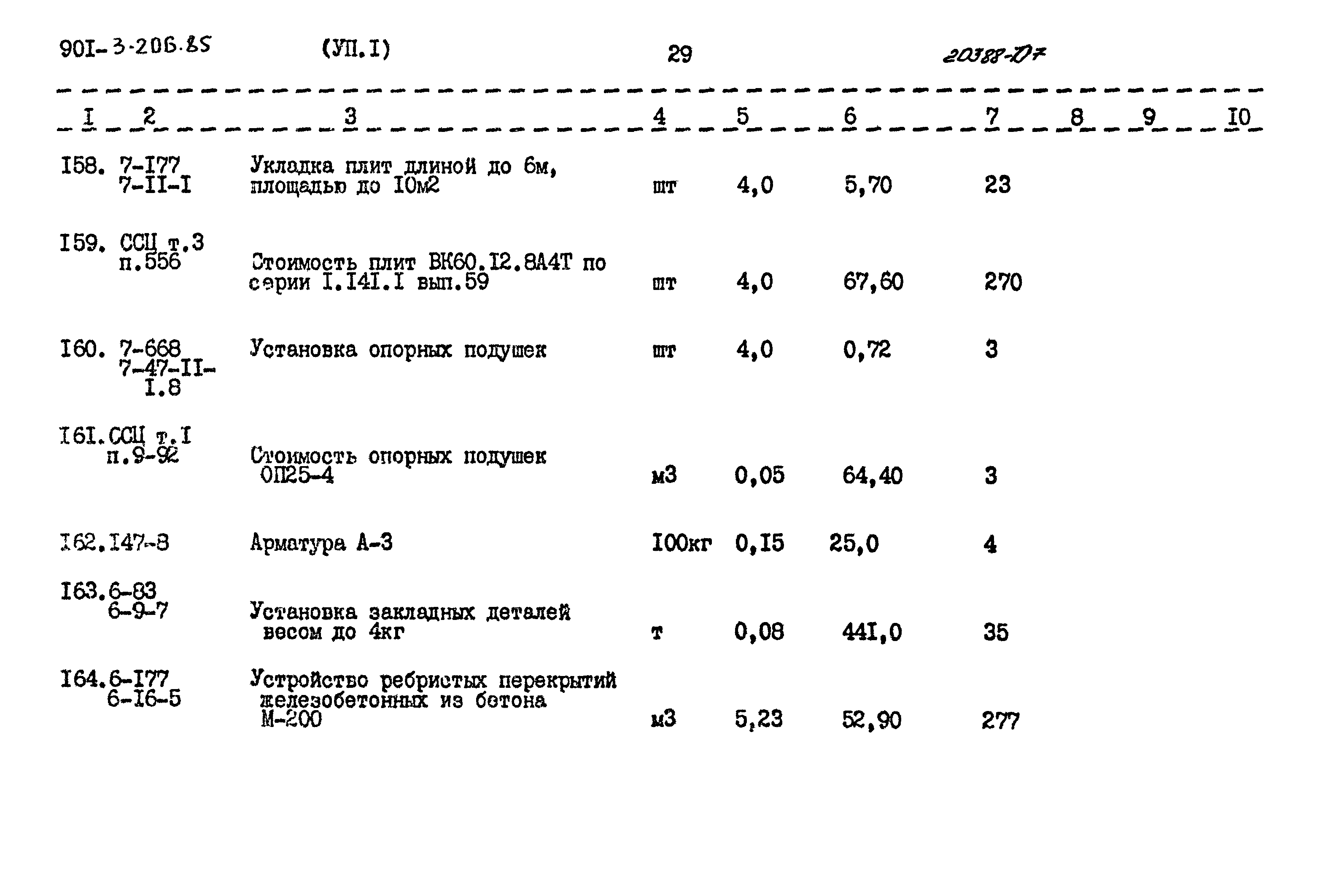 Типовой проект 901-3-206.85