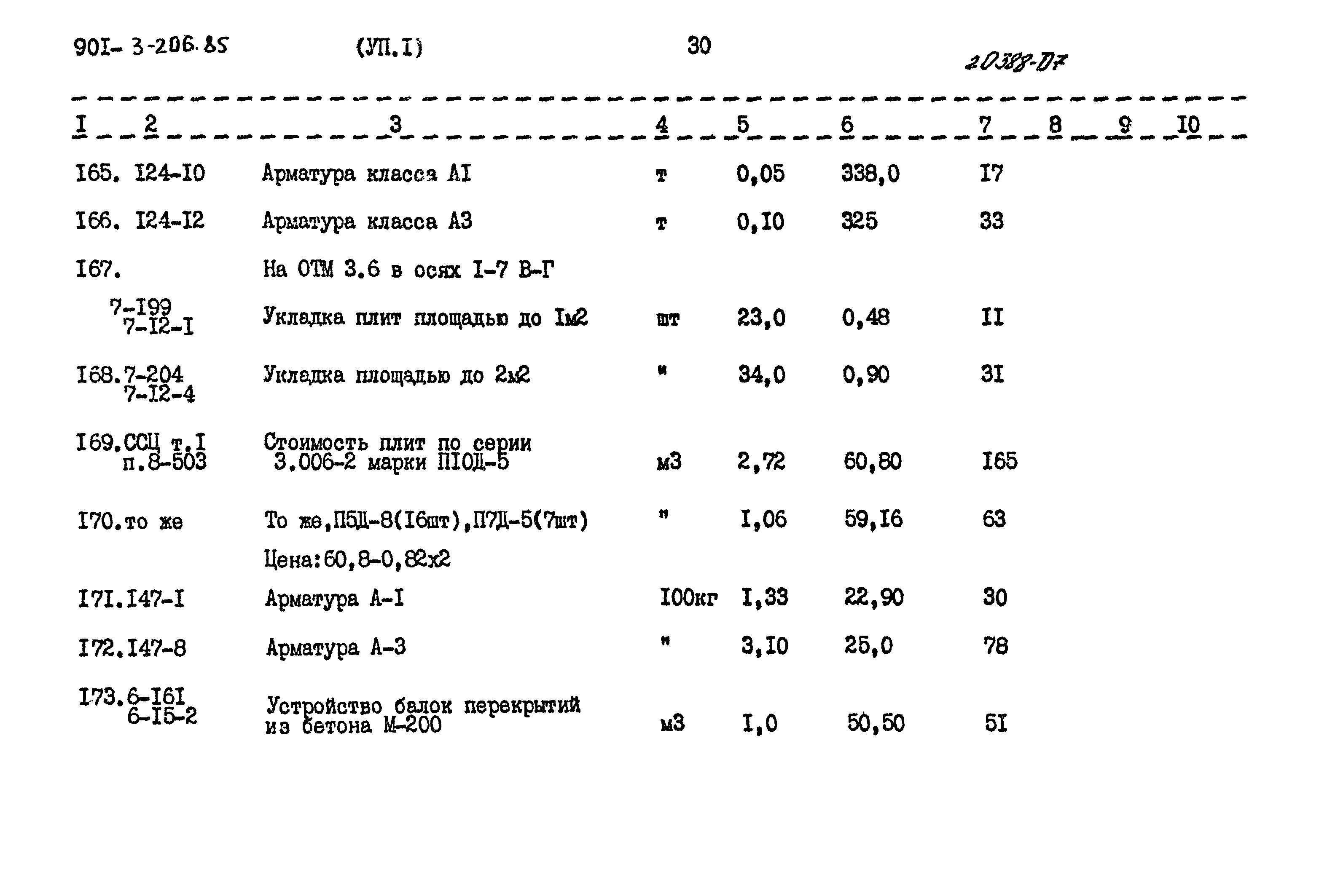 Типовой проект 901-3-206.85