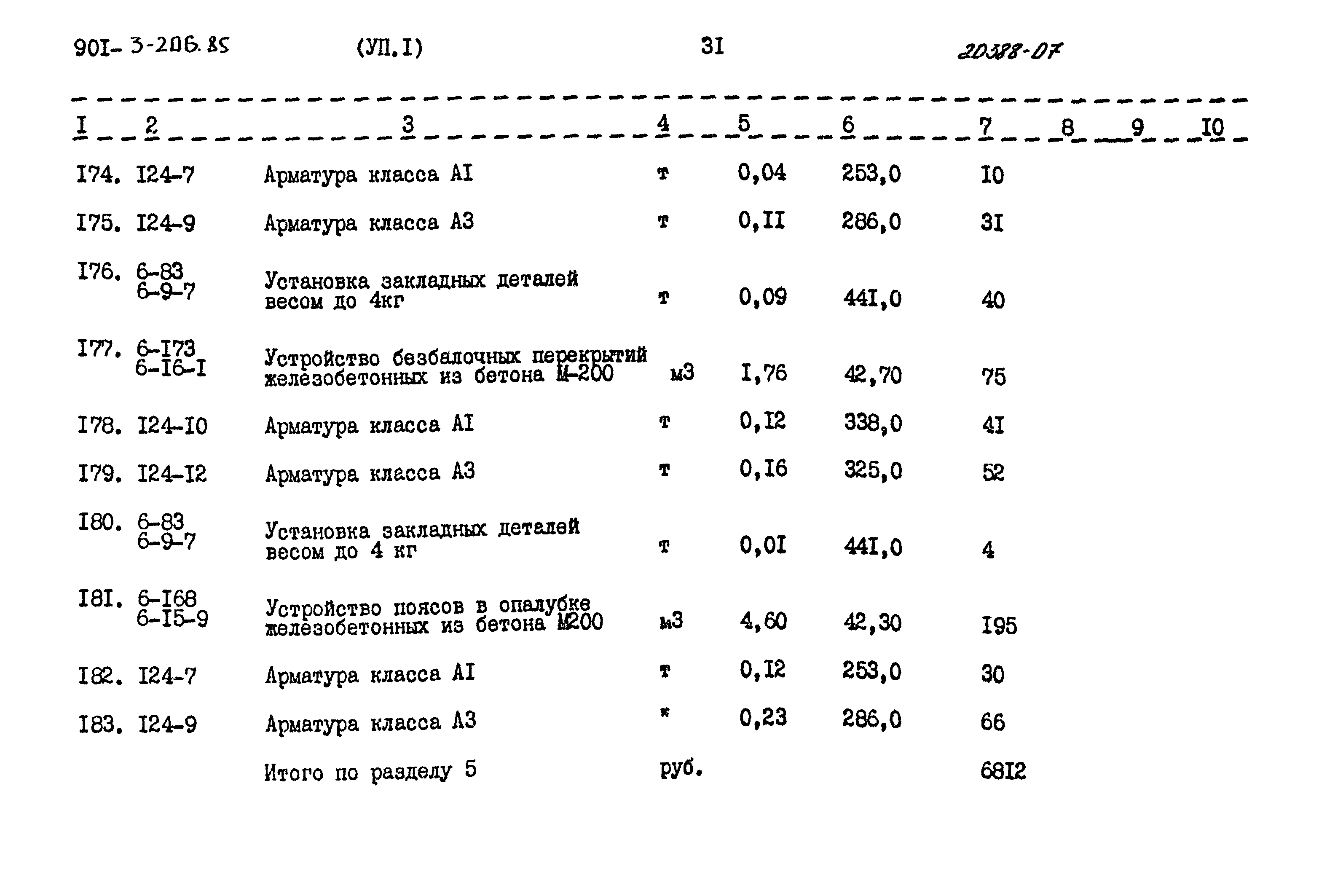 Типовой проект 901-3-206.85