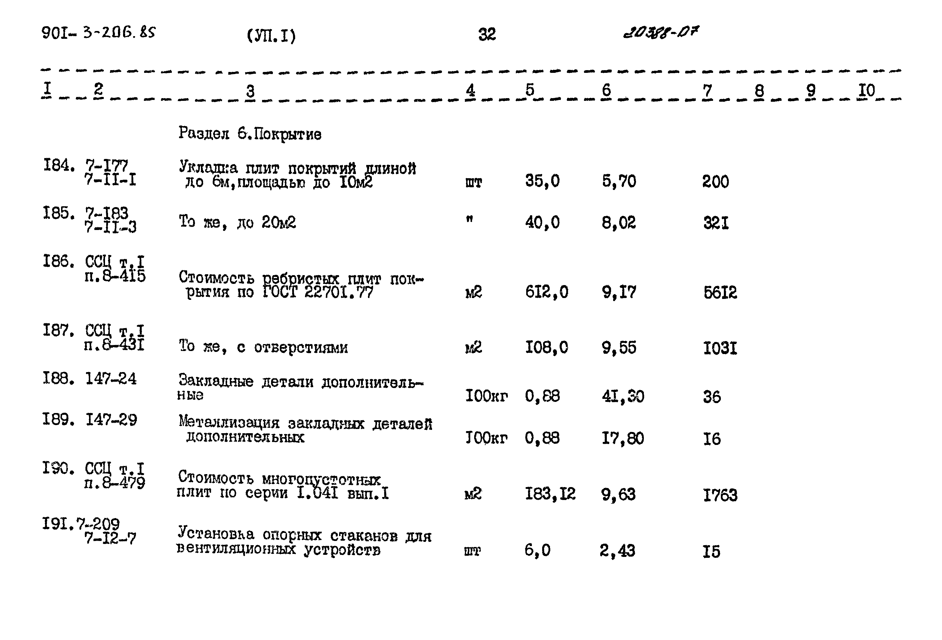 Типовой проект 901-3-206.85