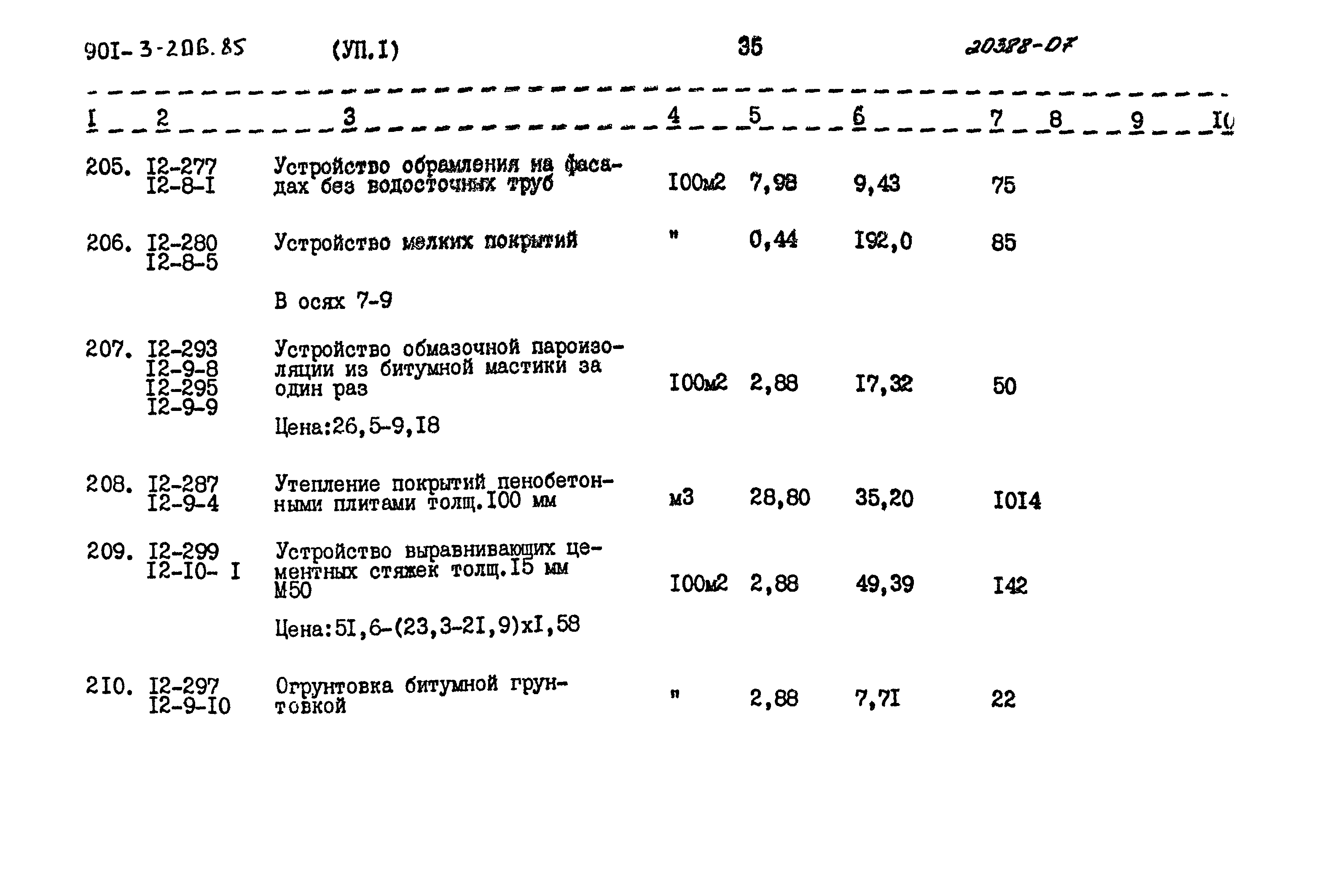Типовой проект 901-3-206.85