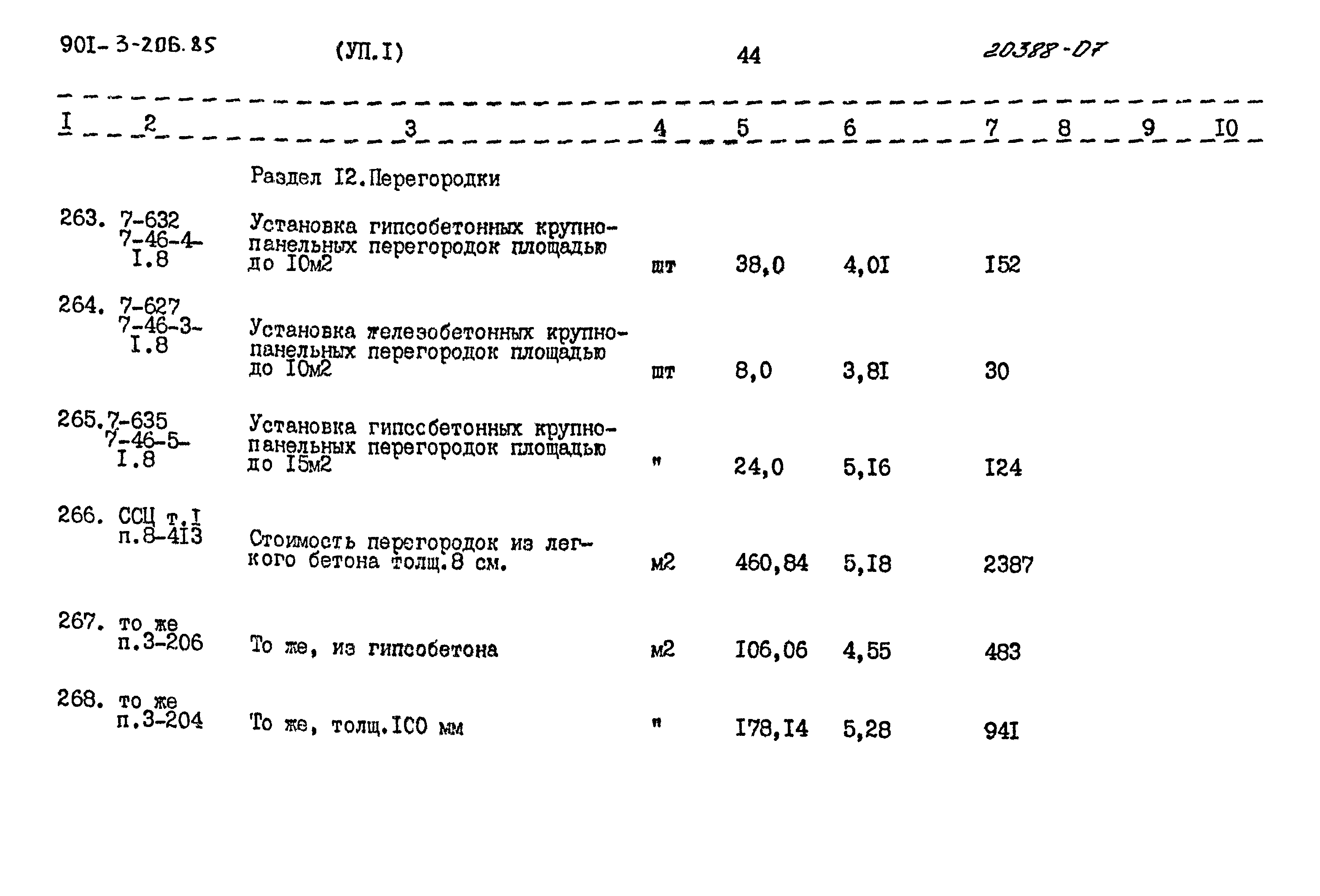 Типовой проект 901-3-206.85