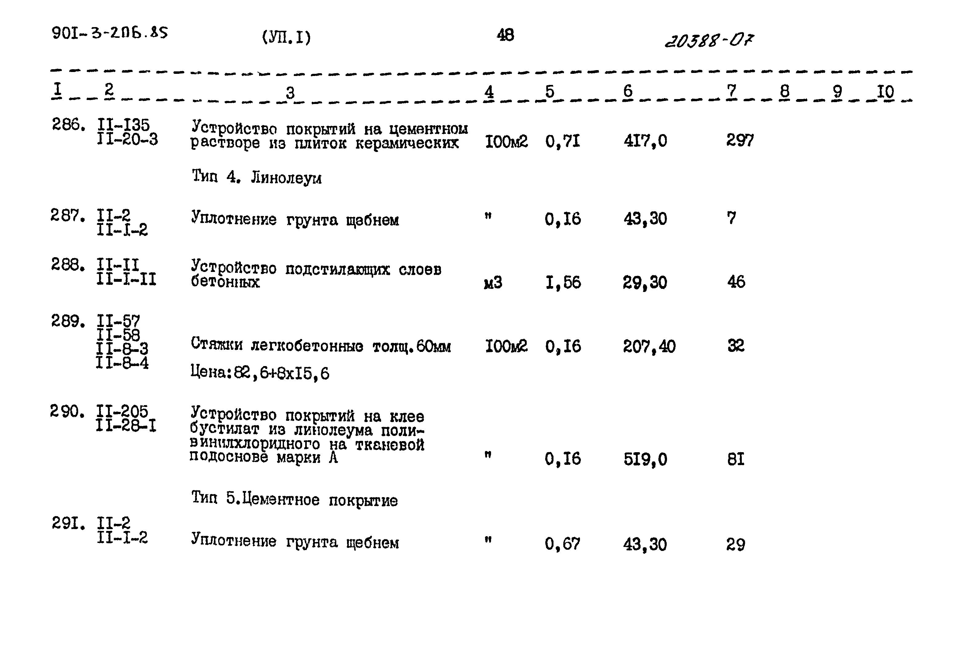 Типовой проект 901-3-206.85