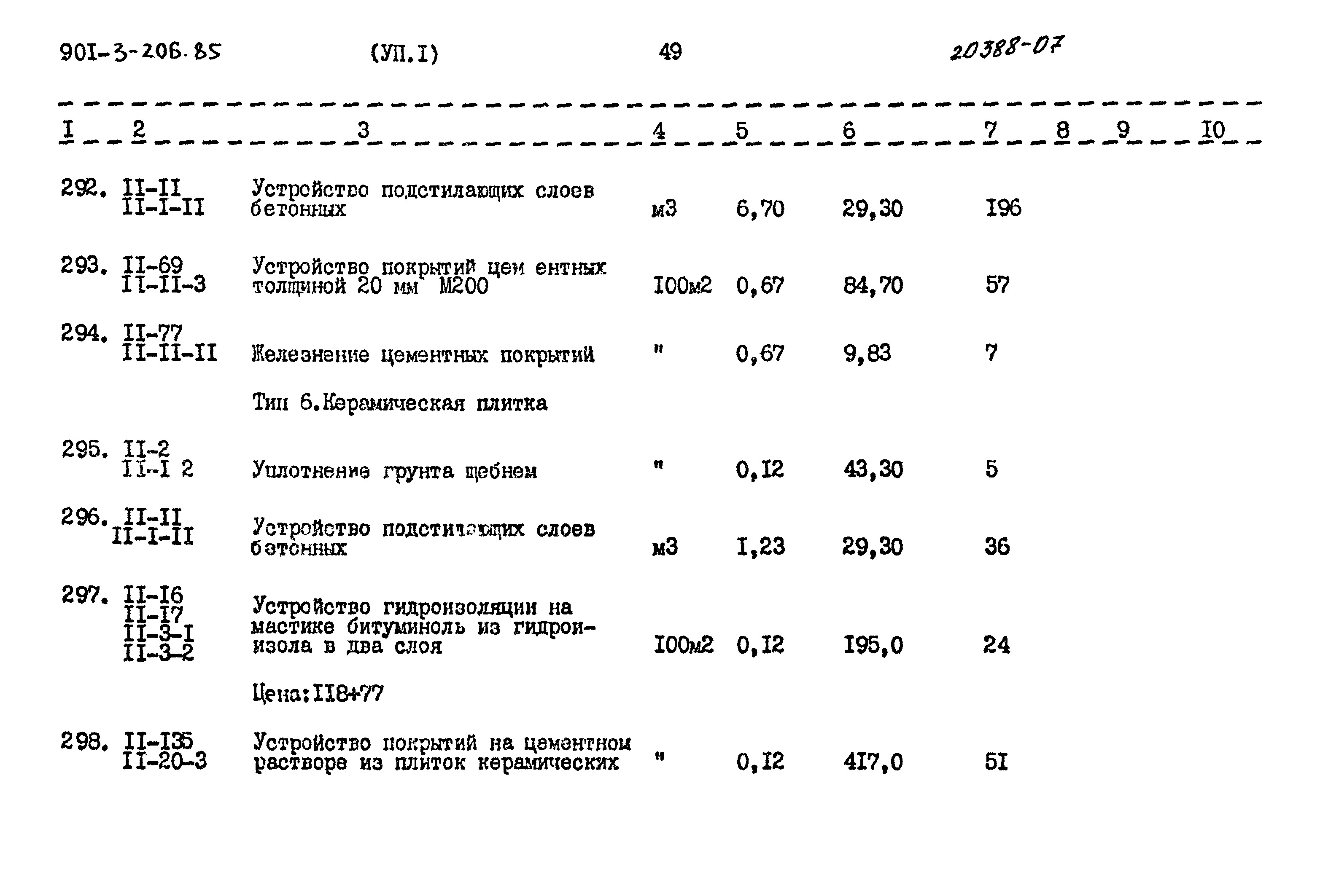 Типовой проект 901-3-206.85