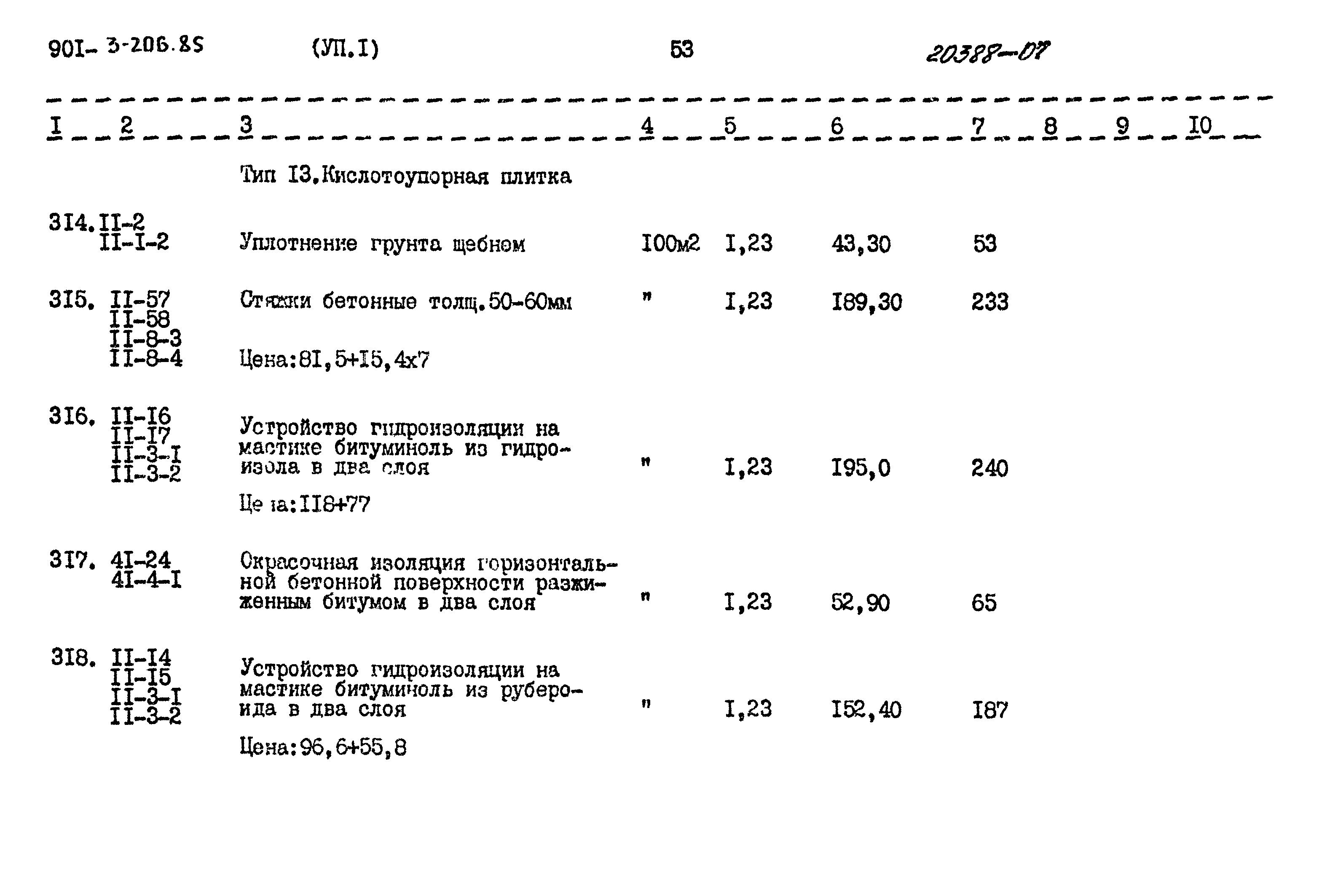 Типовой проект 901-3-206.85