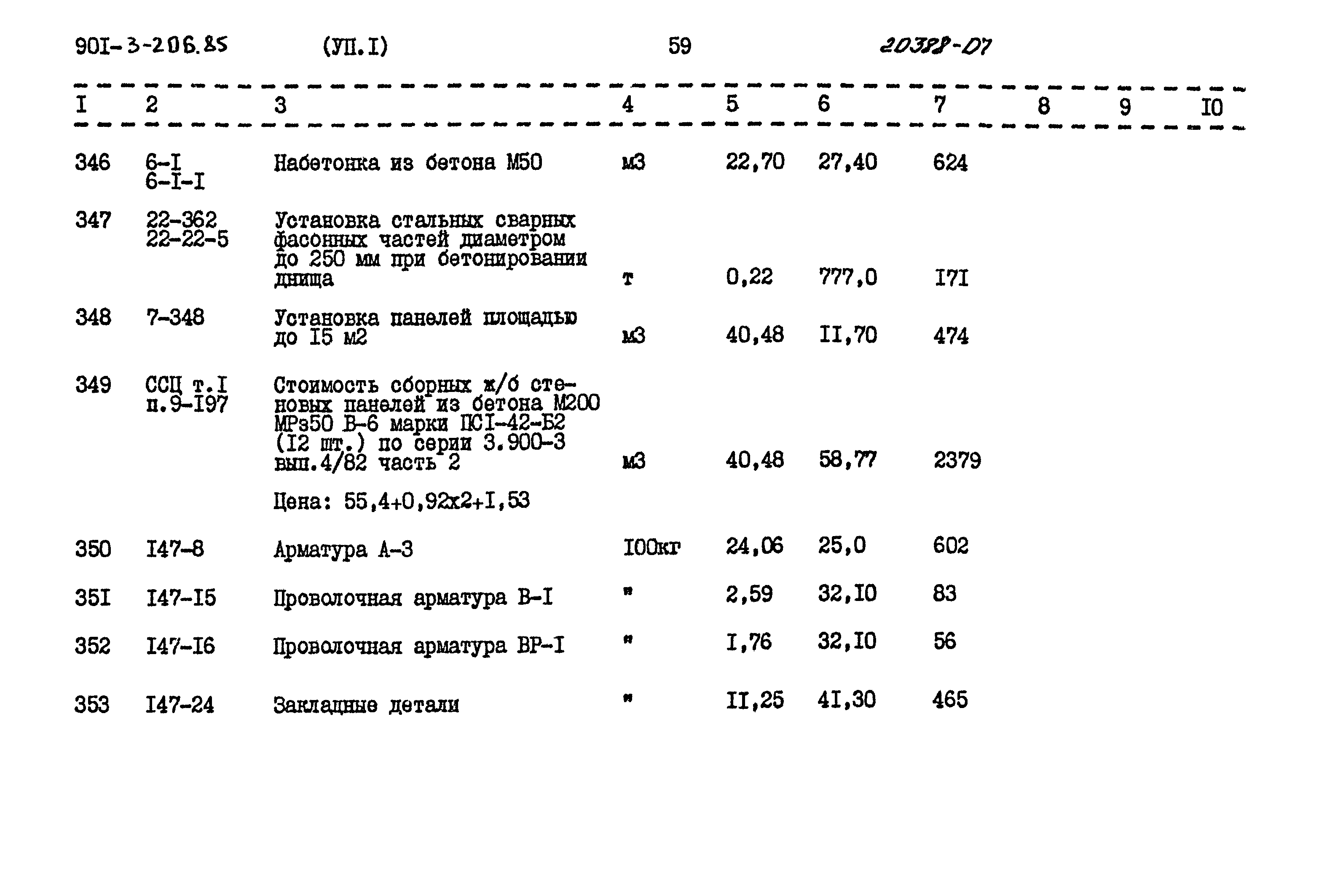 Типовой проект 901-3-206.85