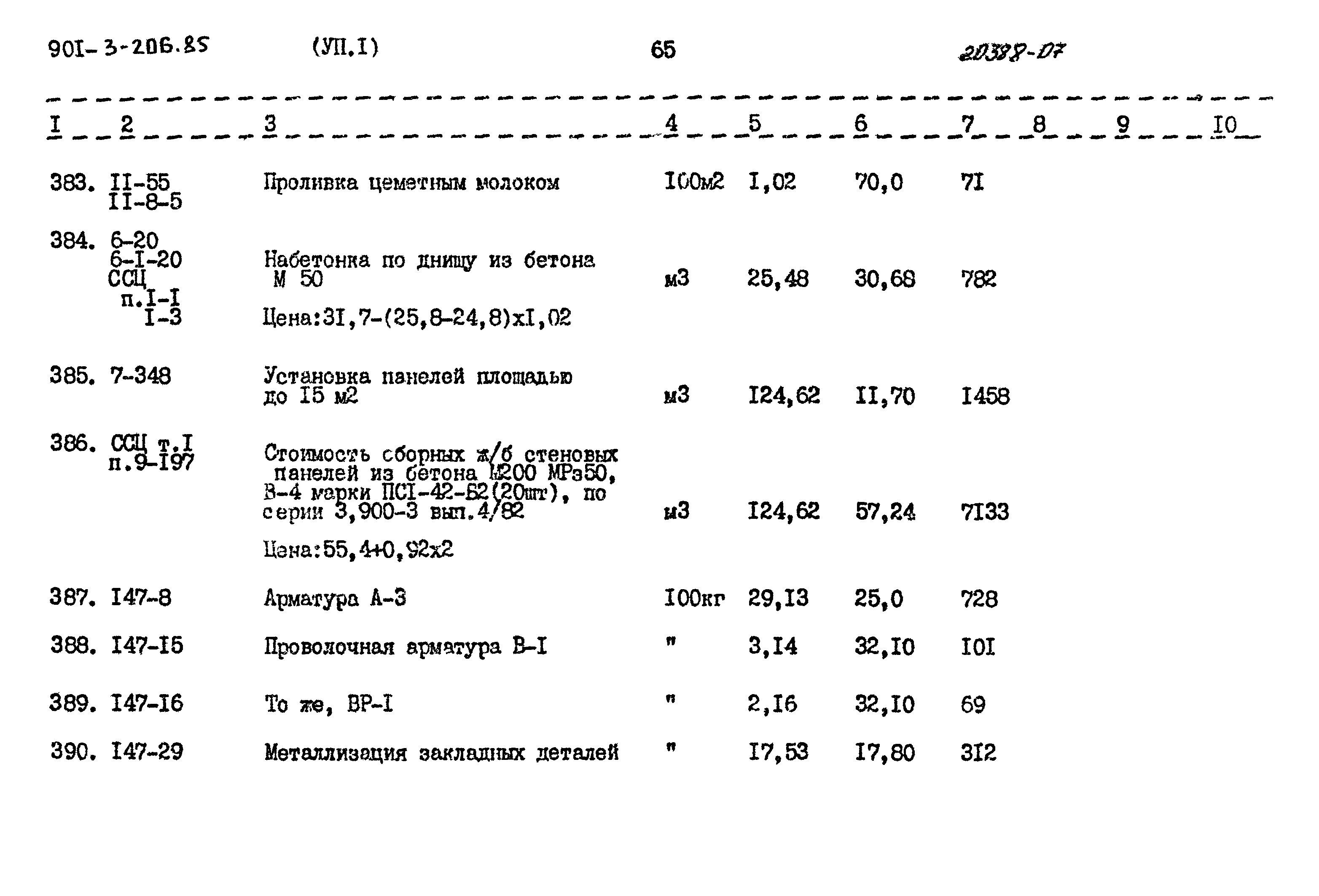 Типовой проект 901-3-206.85