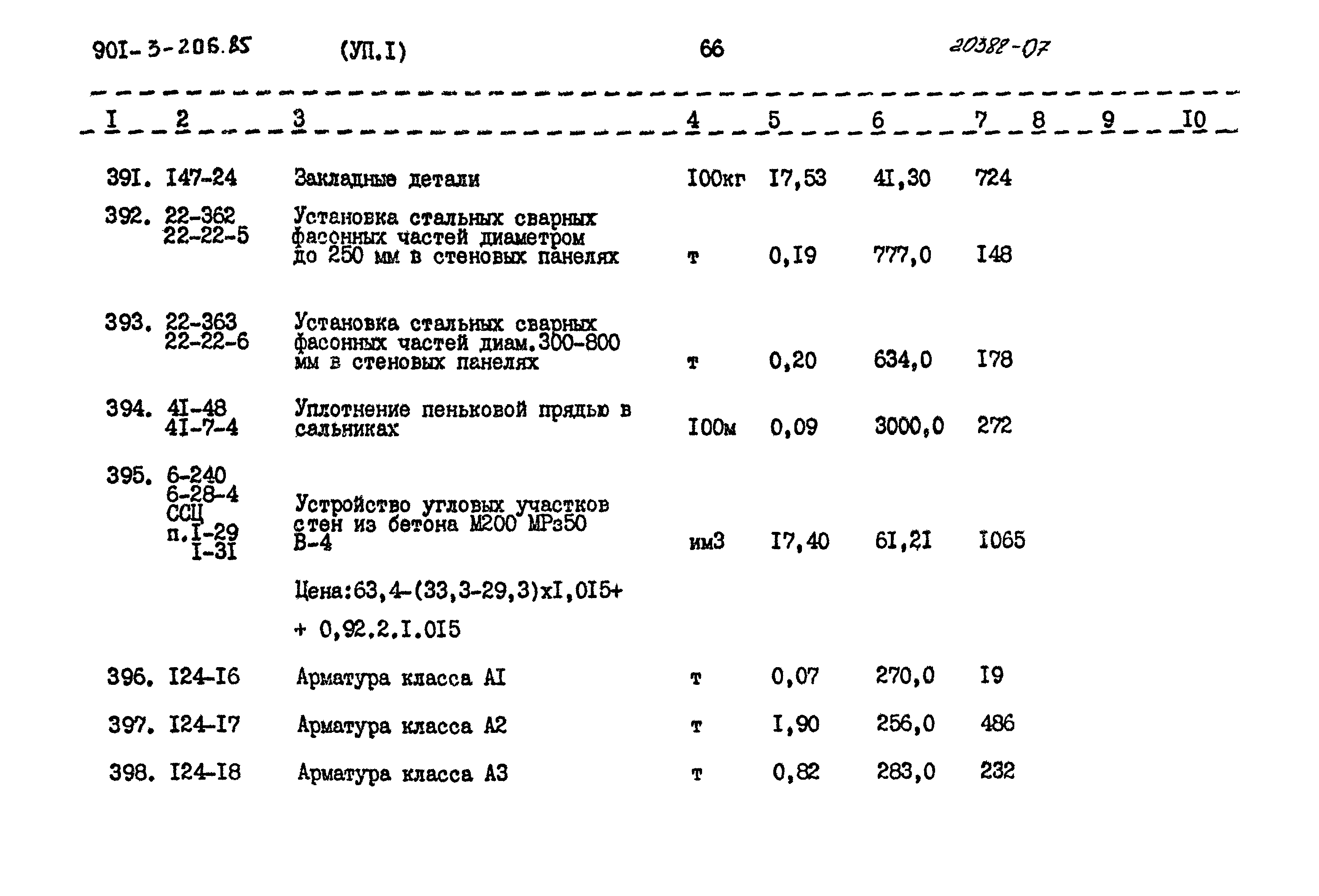 Типовой проект 901-3-206.85