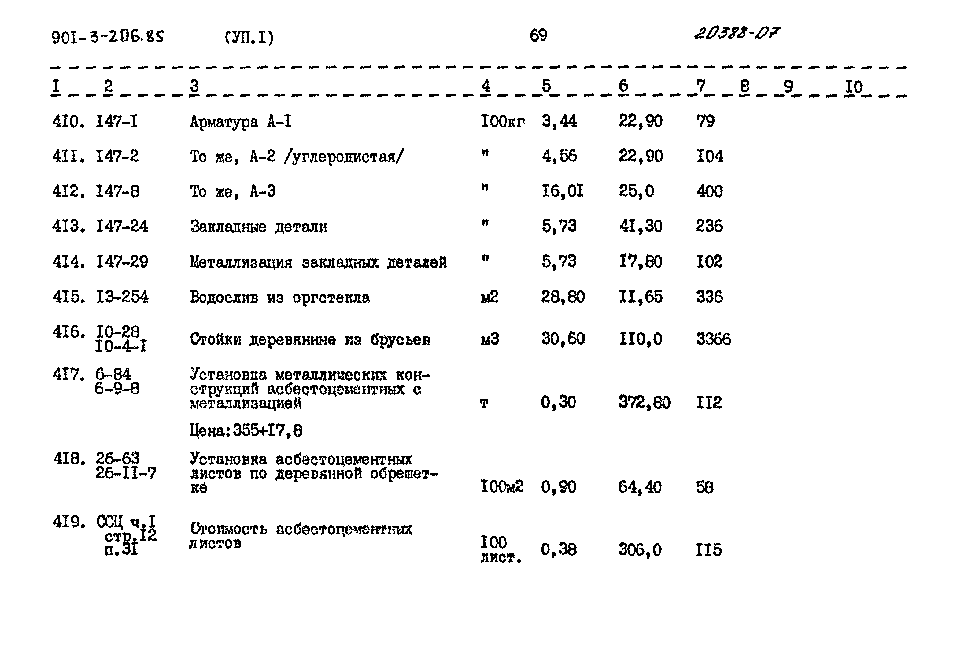 Типовой проект 901-3-206.85