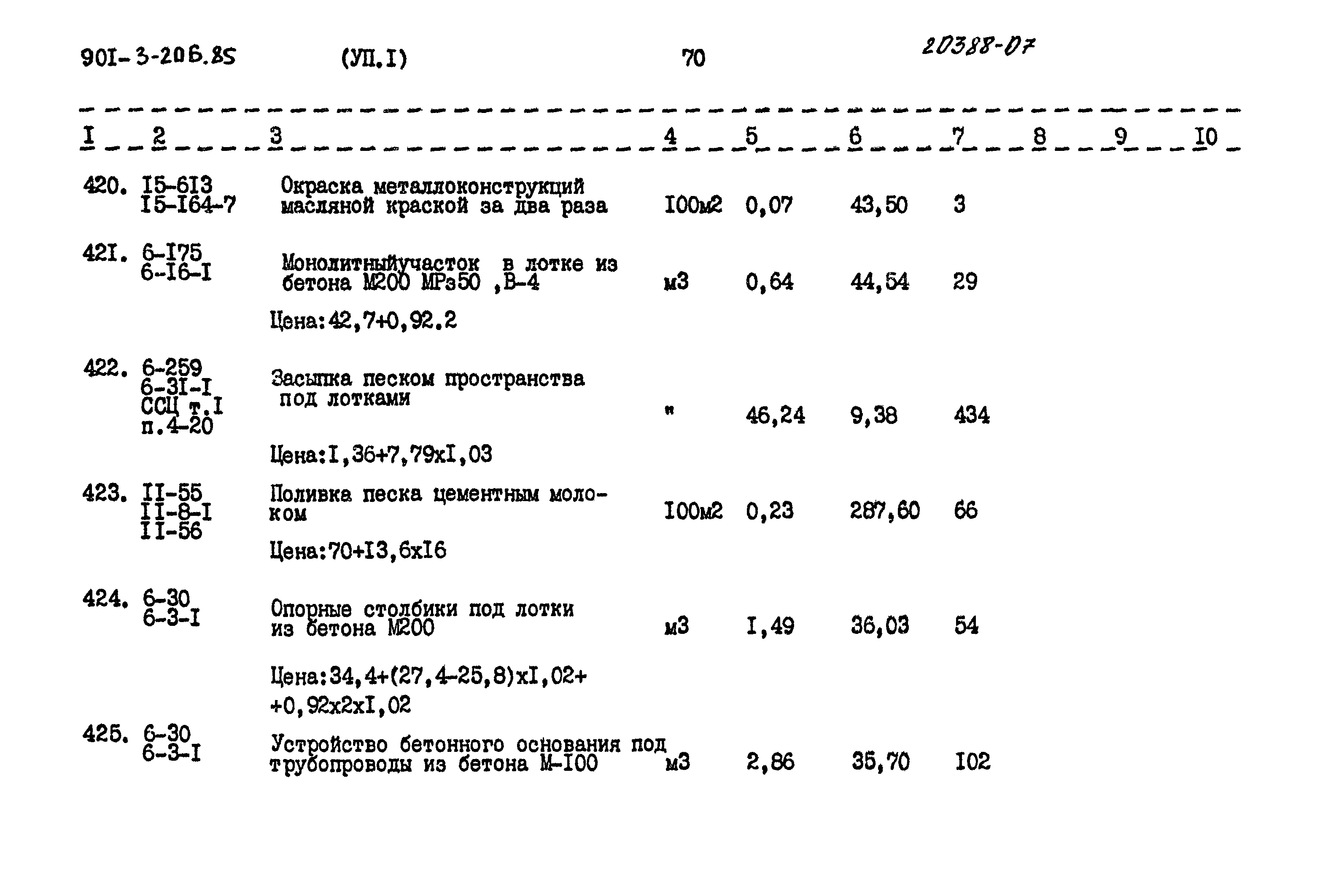 Типовой проект 901-3-206.85