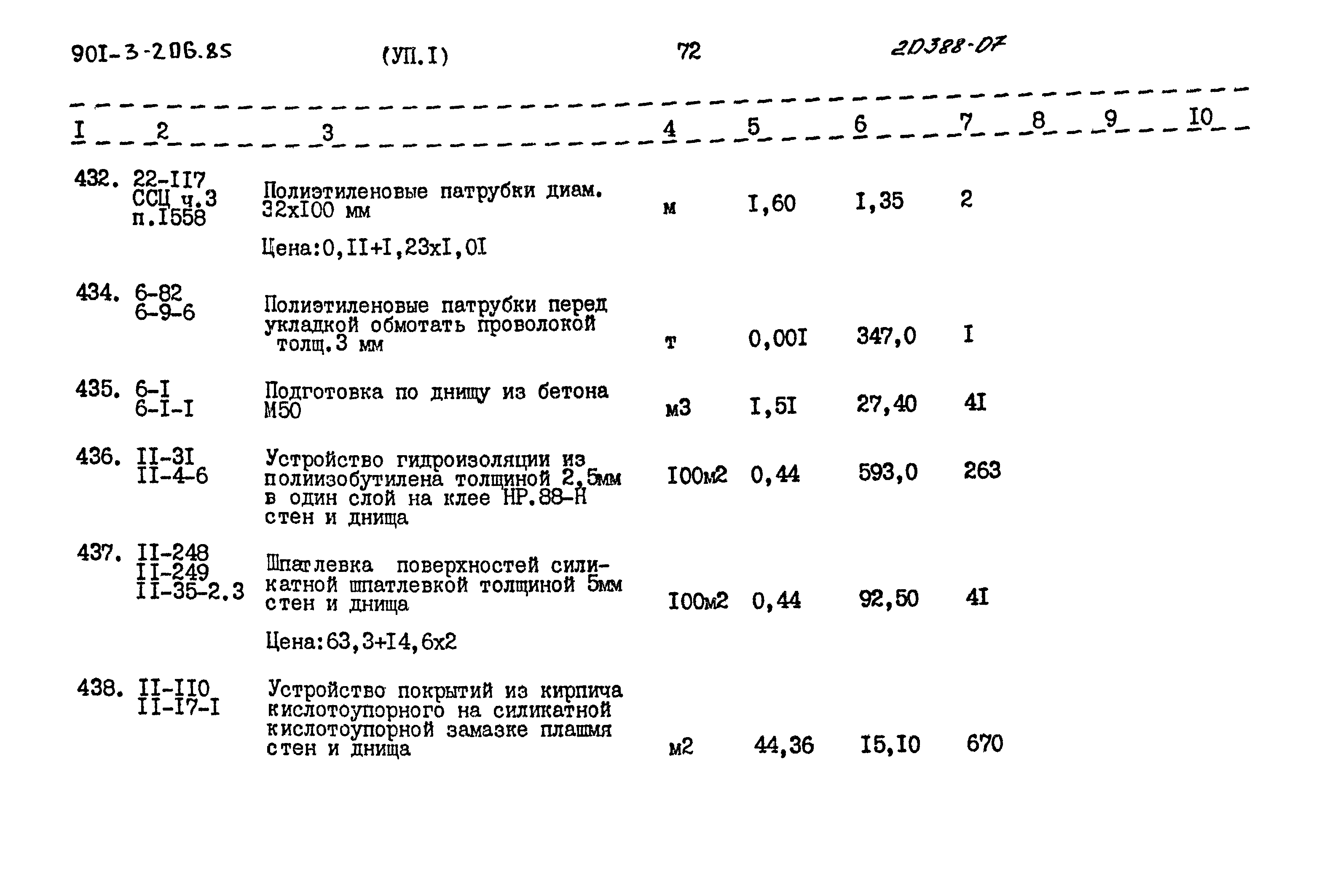 Типовой проект 901-3-206.85