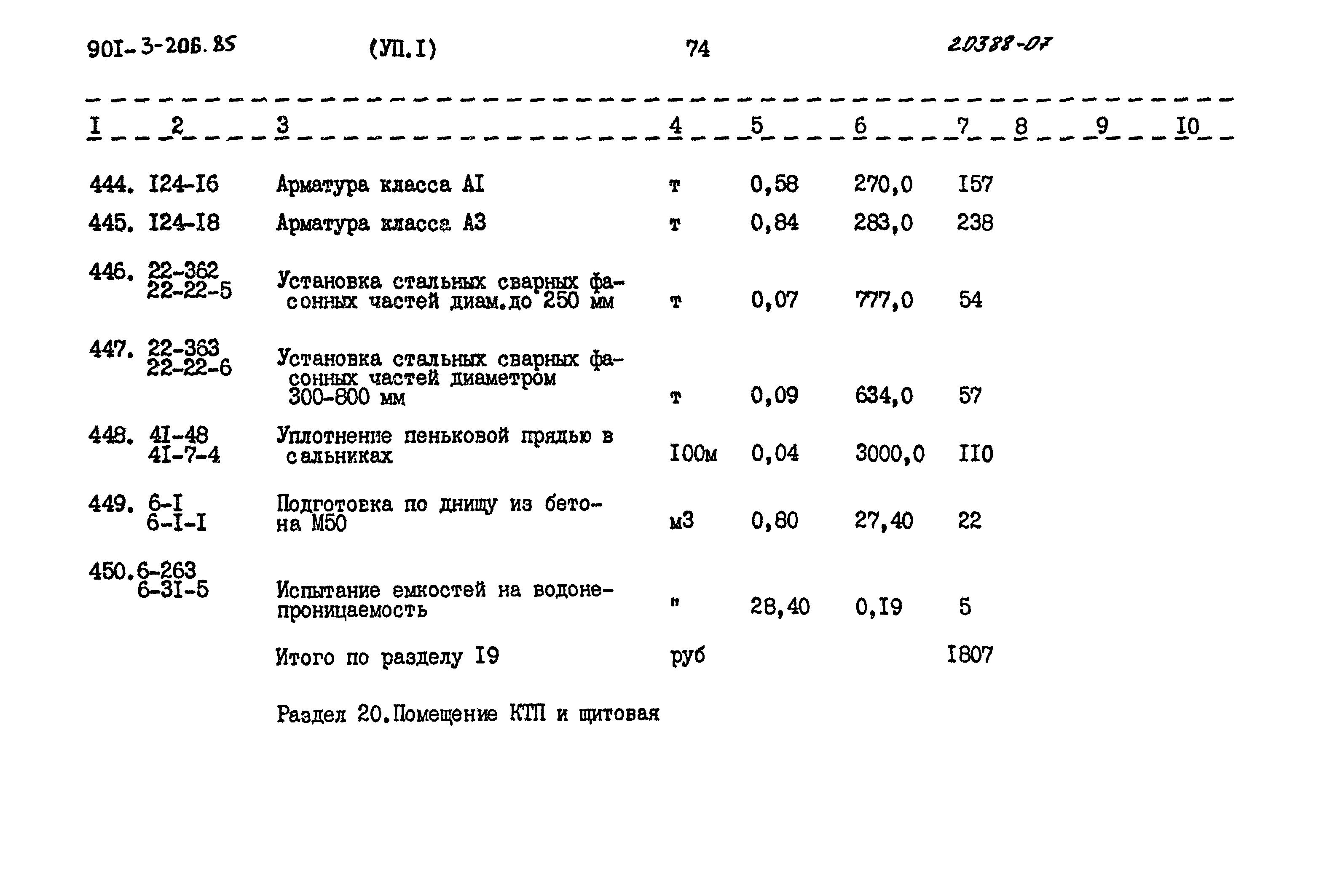 Типовой проект 901-3-206.85