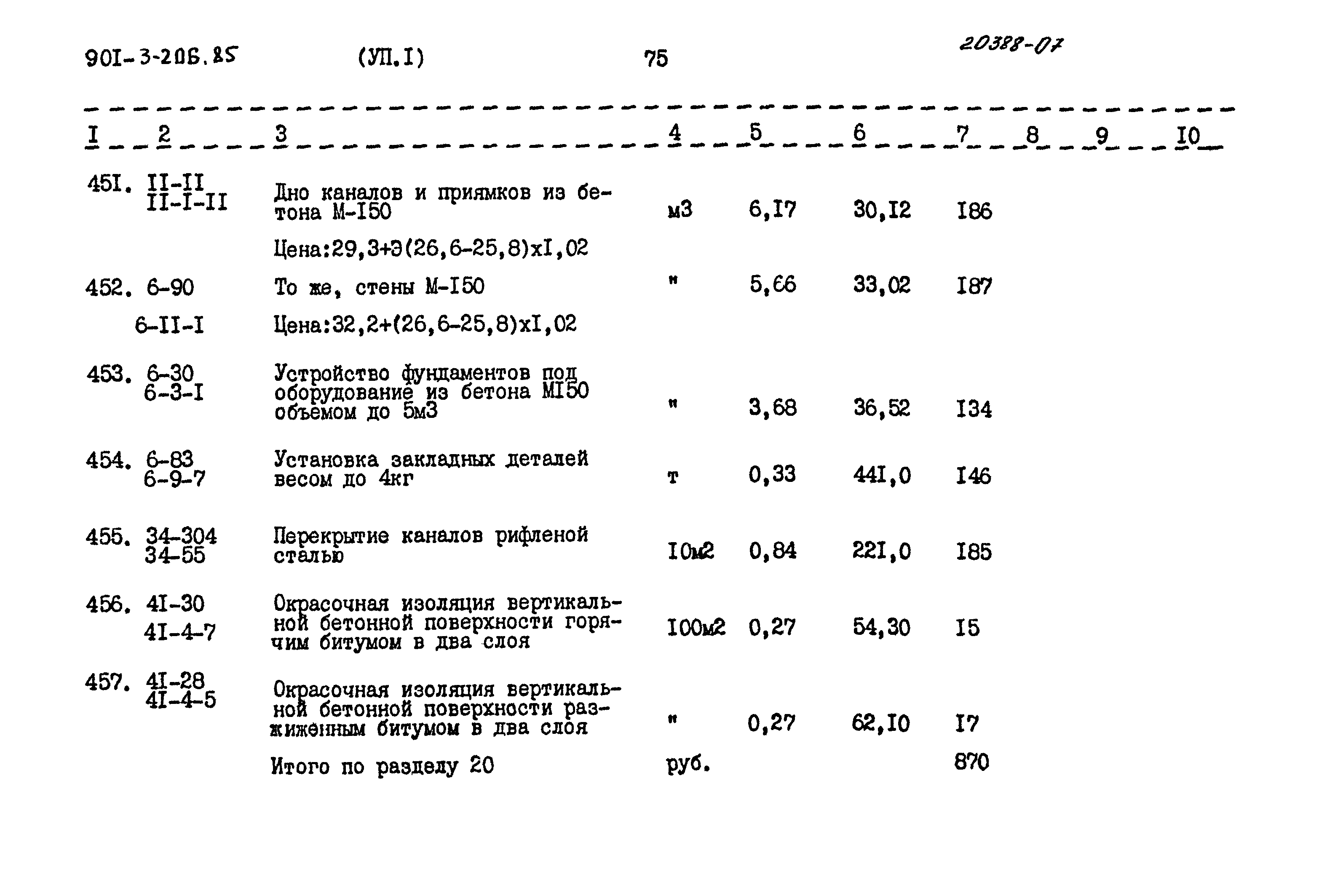 Типовой проект 901-3-206.85