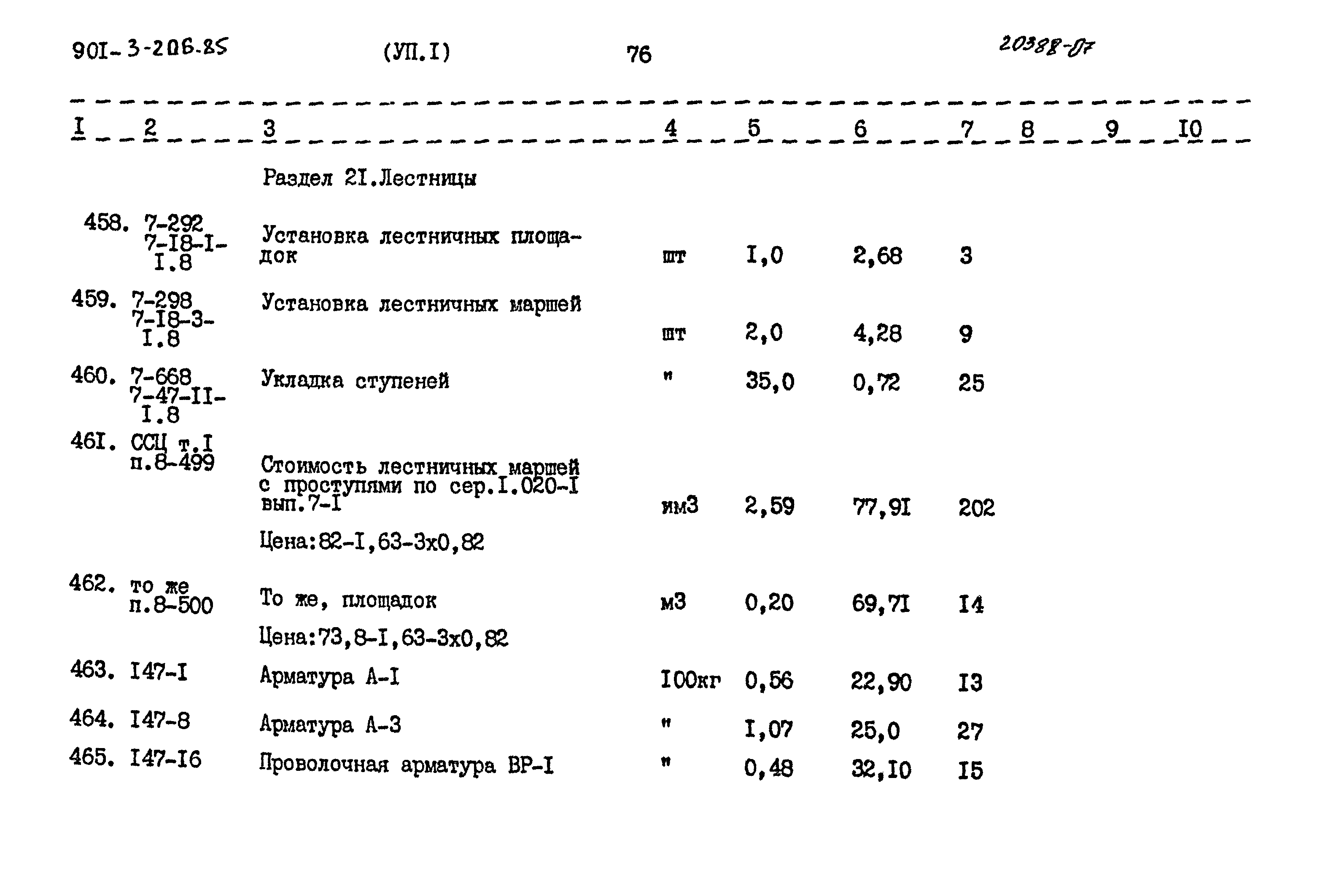 Типовой проект 901-3-206.85