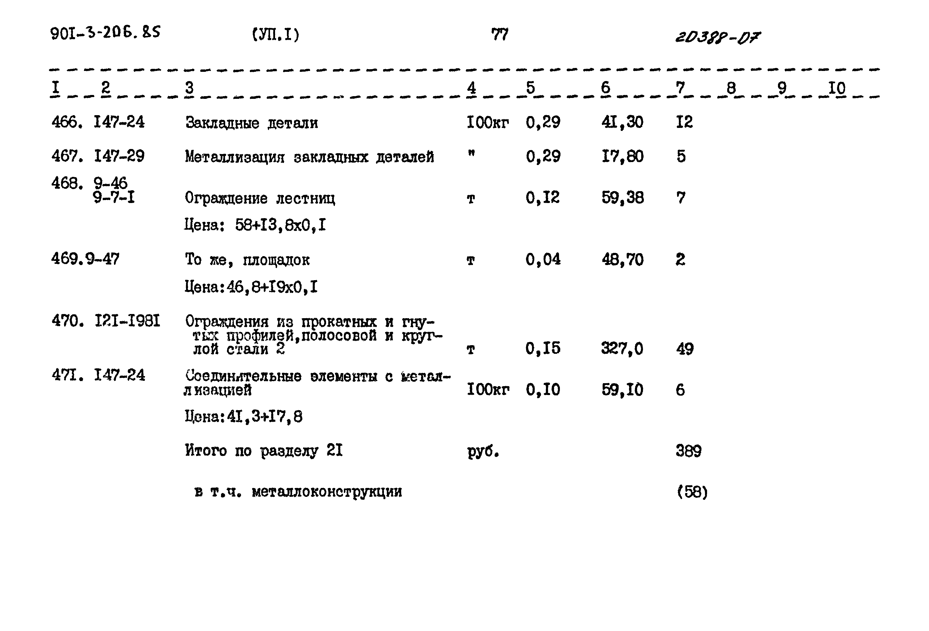 Типовой проект 901-3-206.85