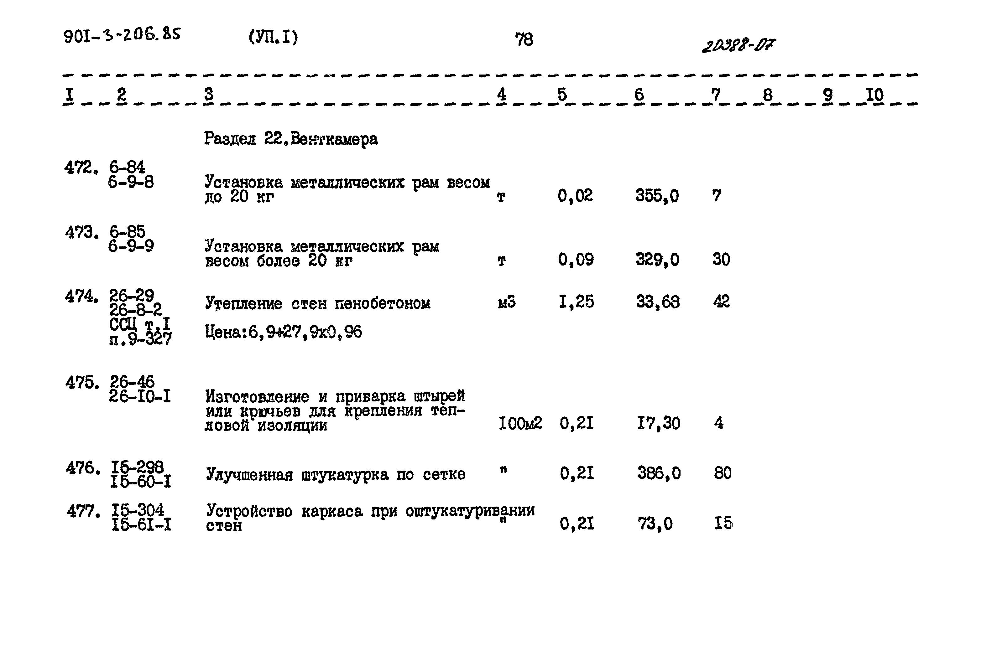 Типовой проект 901-3-206.85