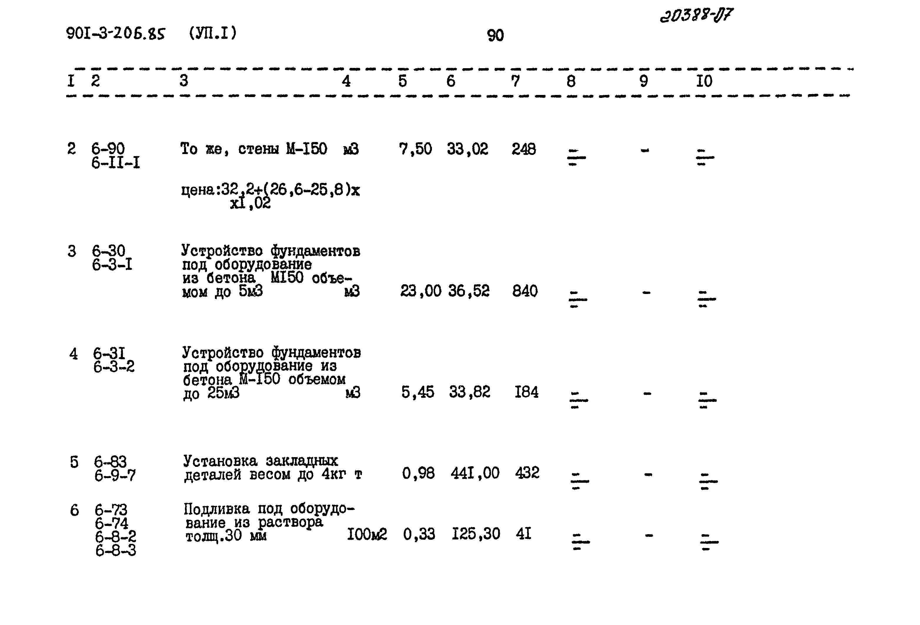 Типовой проект 901-3-206.85