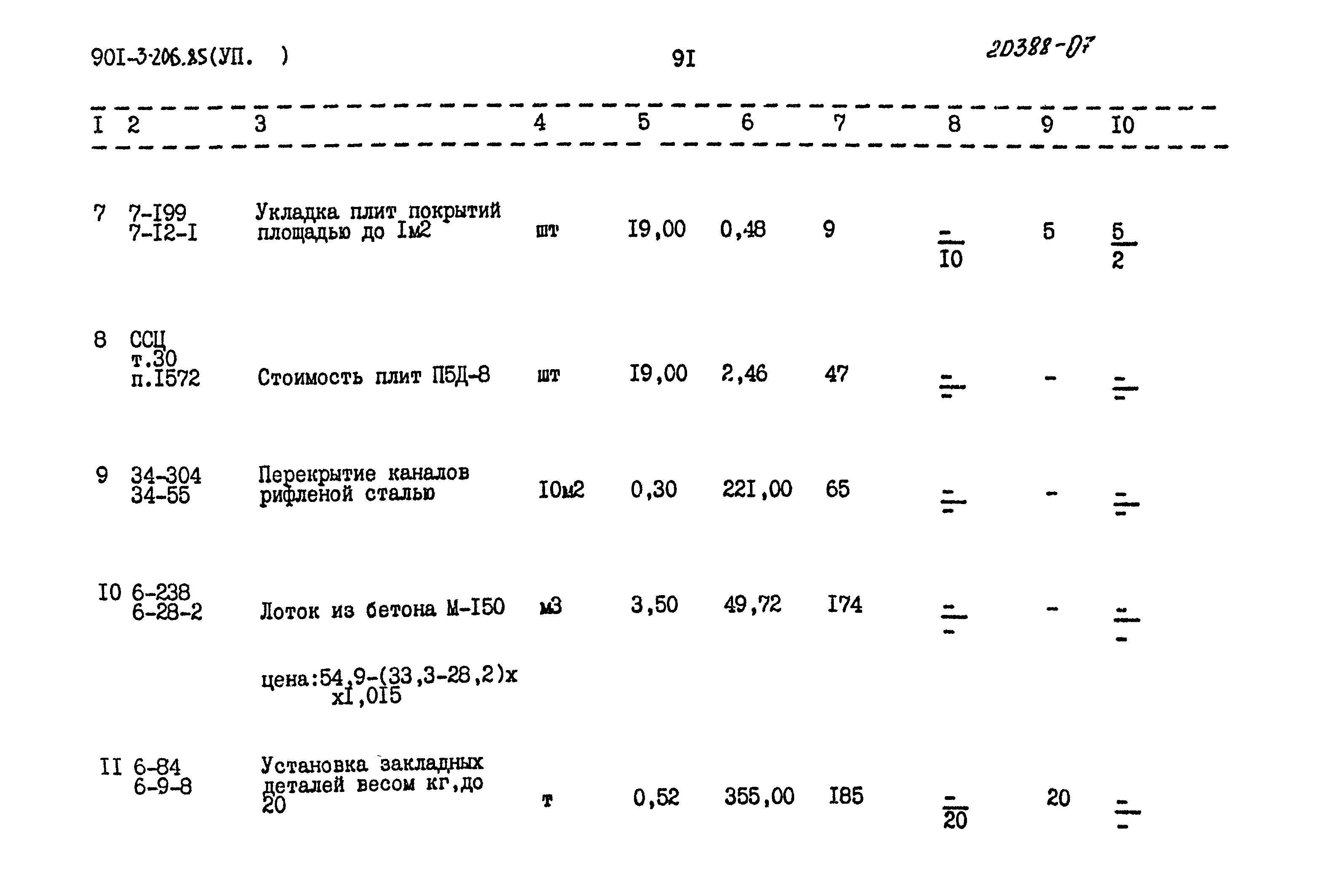 Типовой проект 901-3-206.85