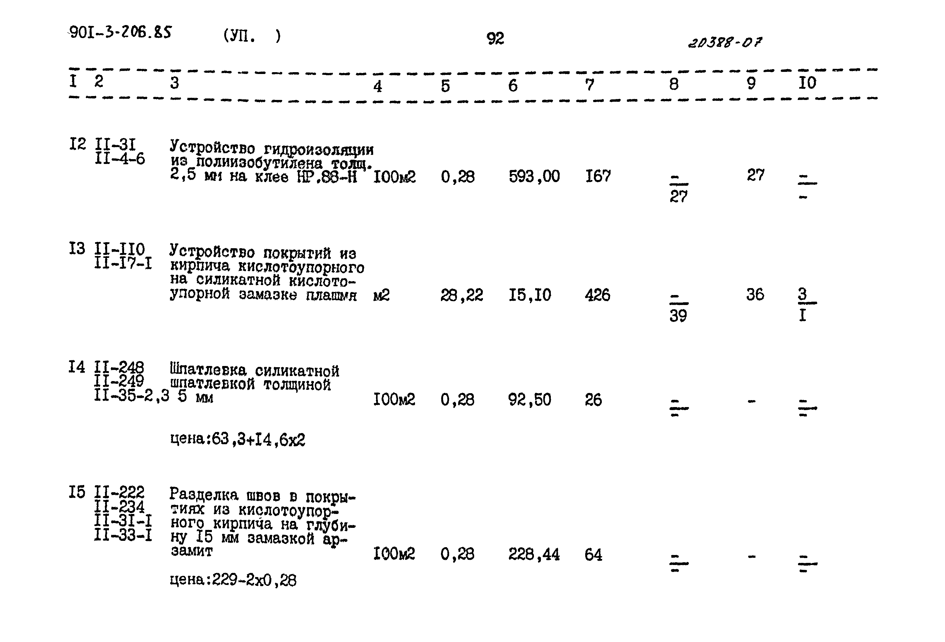Типовой проект 901-3-206.85