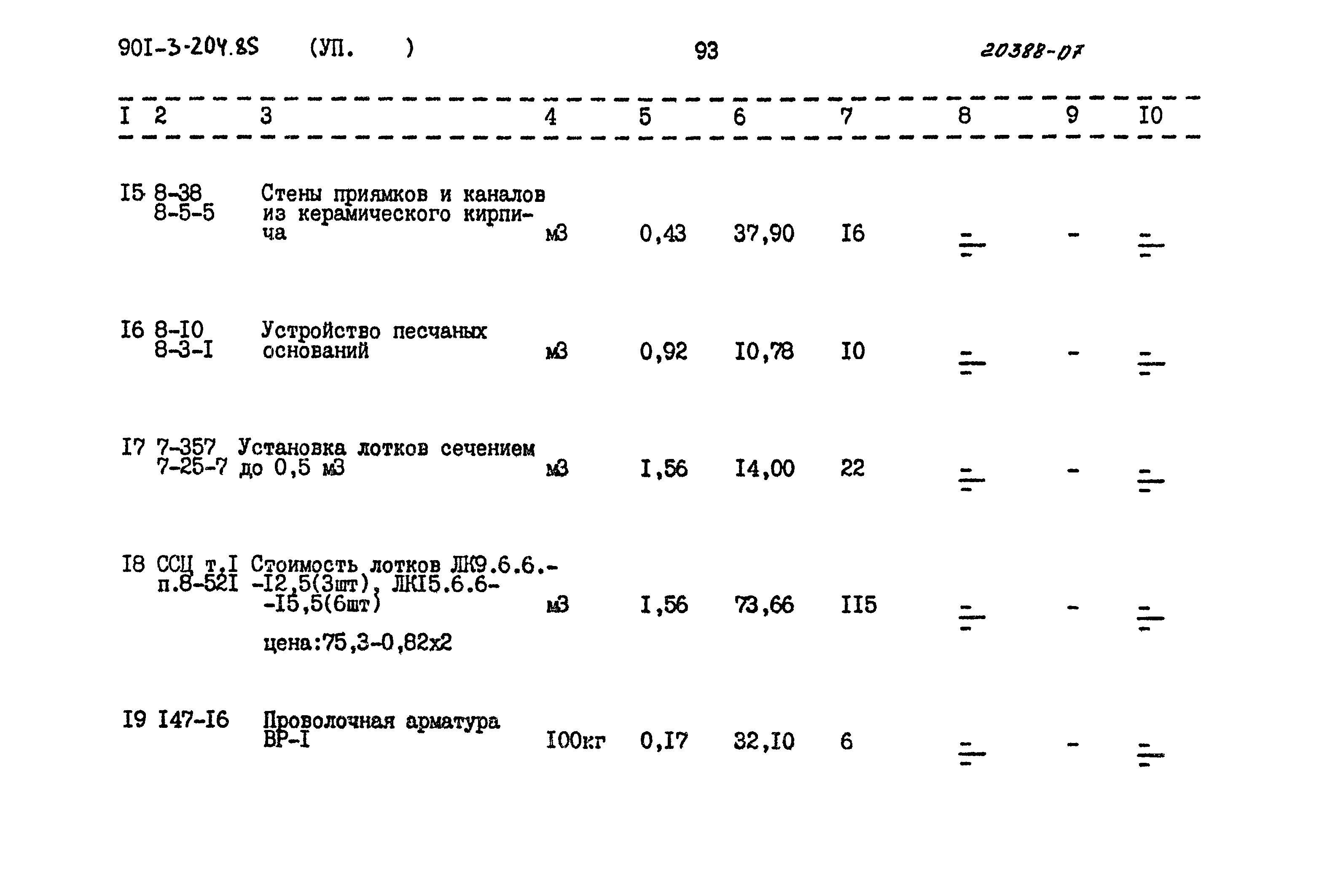 Типовой проект 901-3-206.85