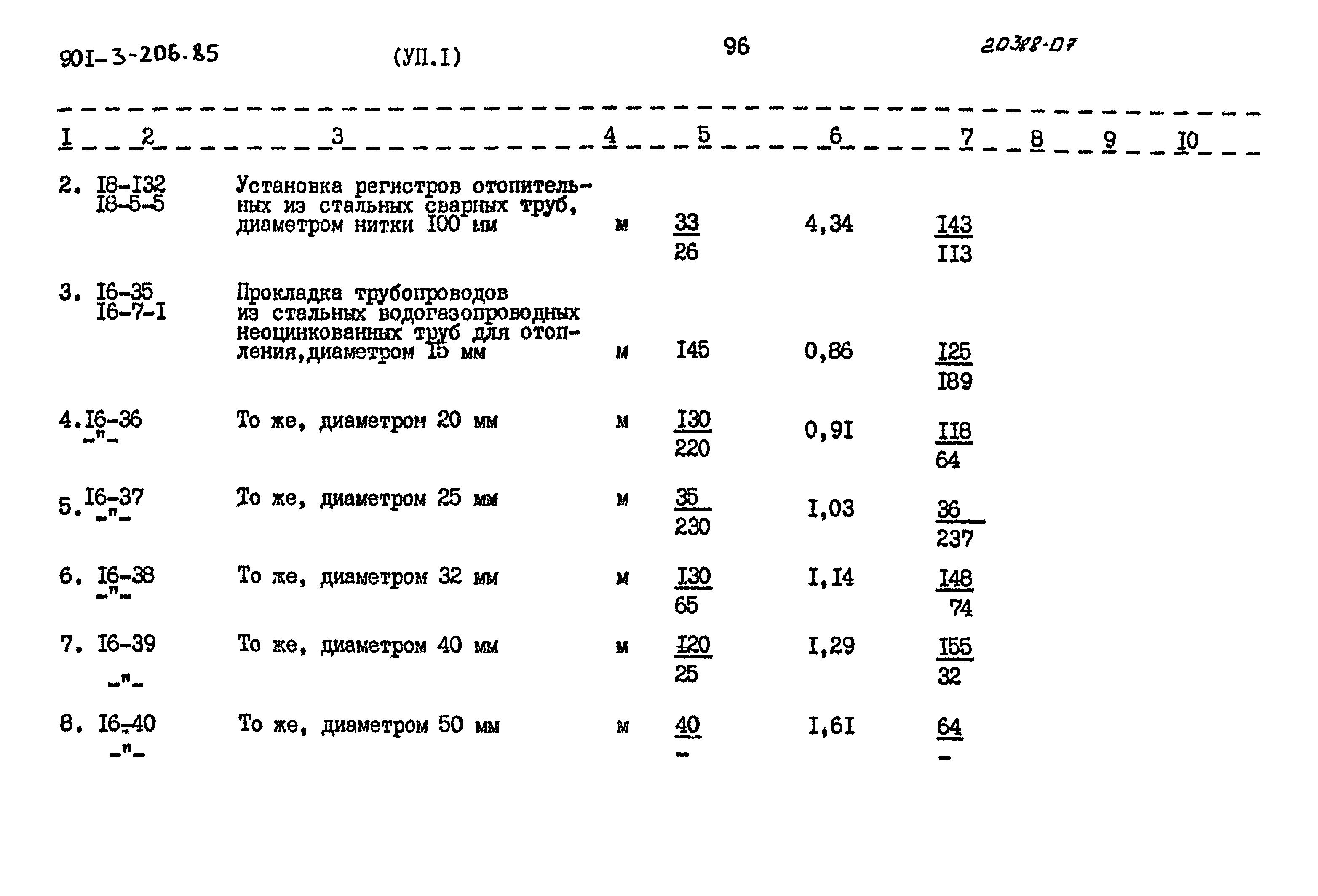 Типовой проект 901-3-206.85