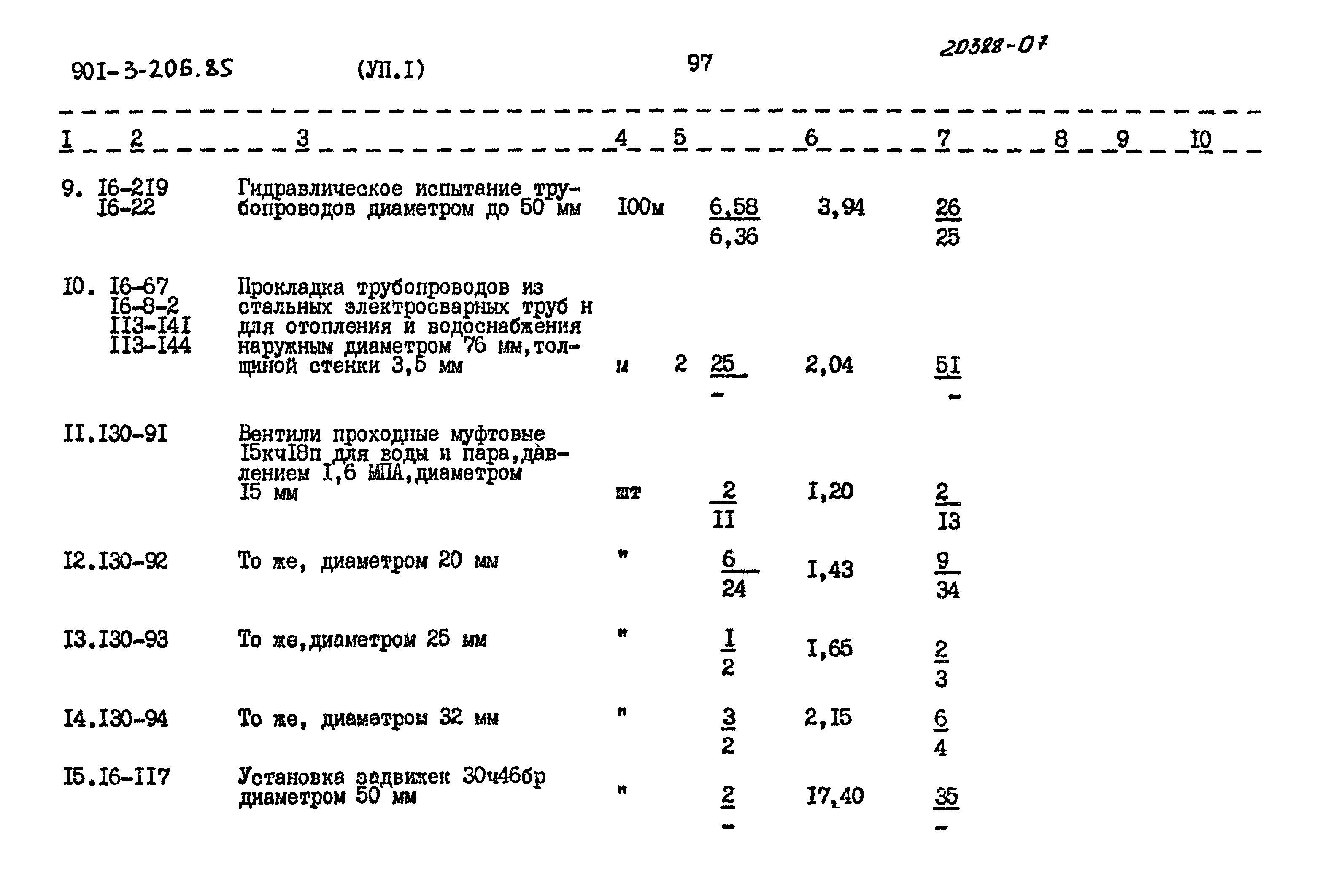 Типовой проект 901-3-206.85