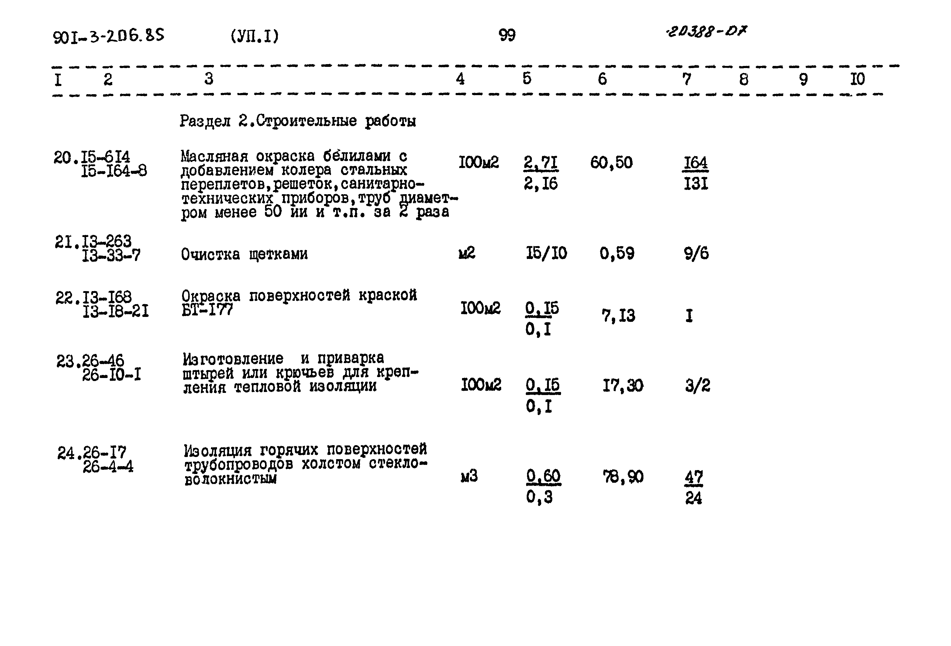 Типовой проект 901-3-206.85
