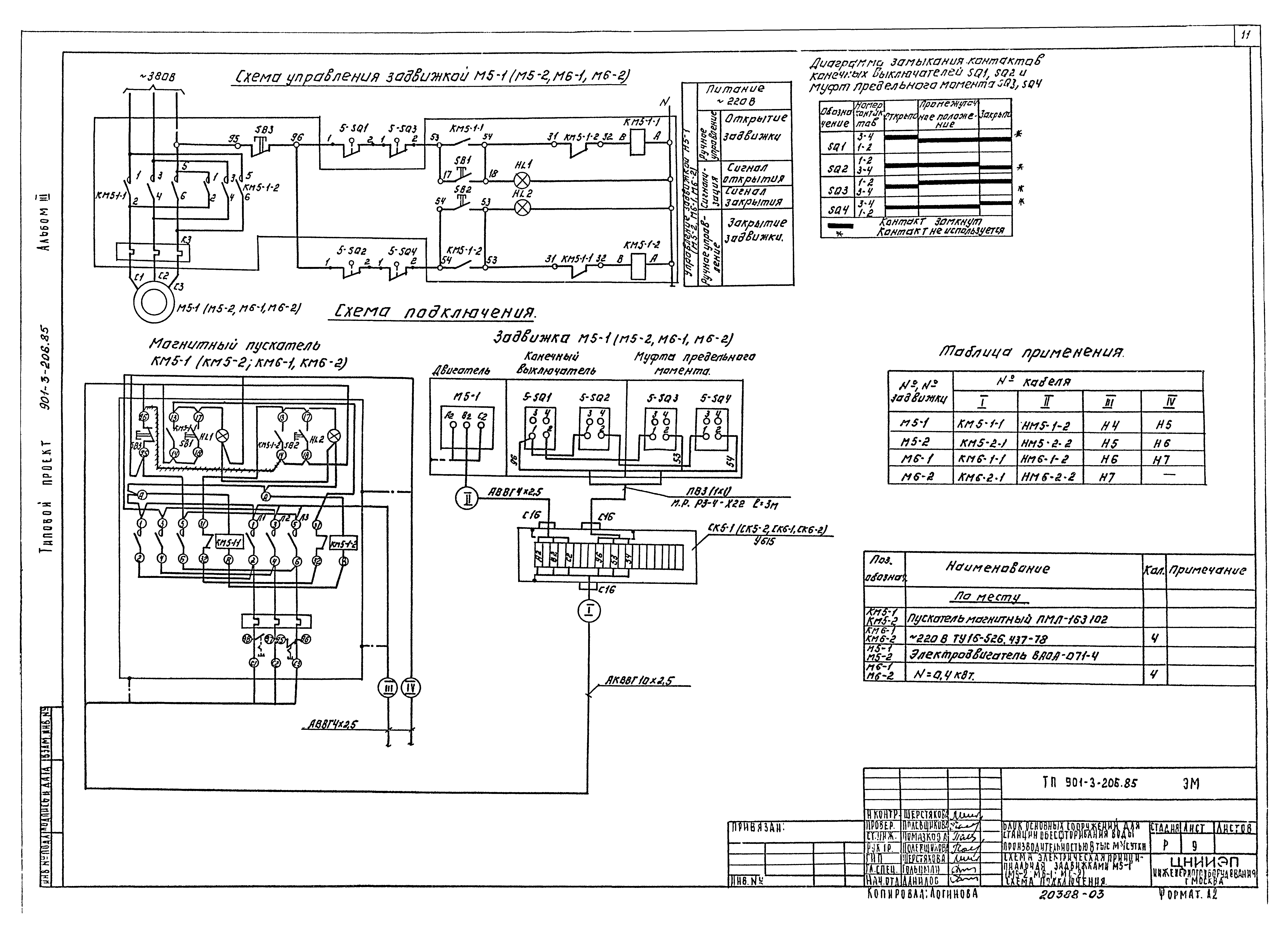 Типовой проект 901-3-206.85