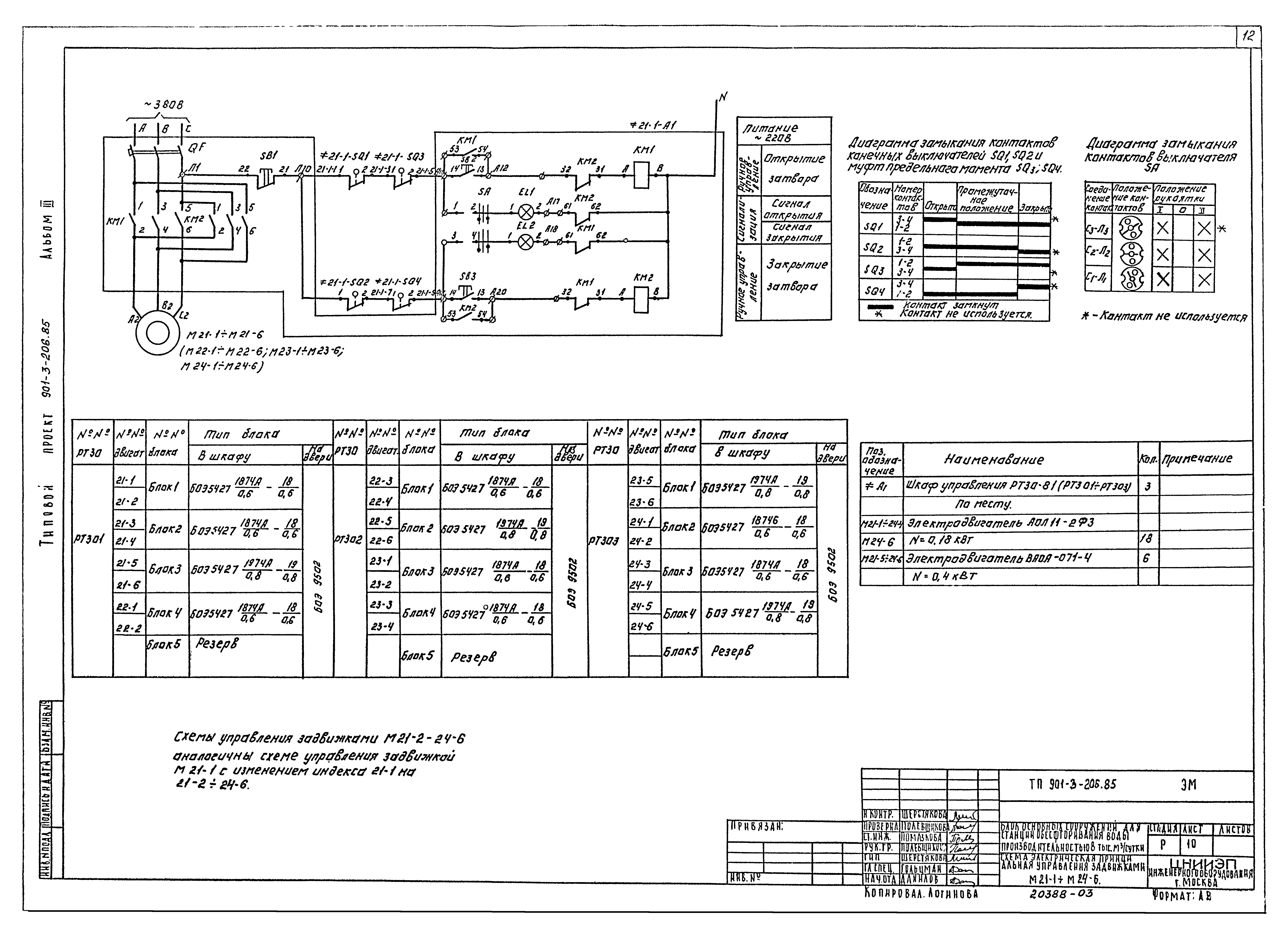 Типовой проект 901-3-206.85