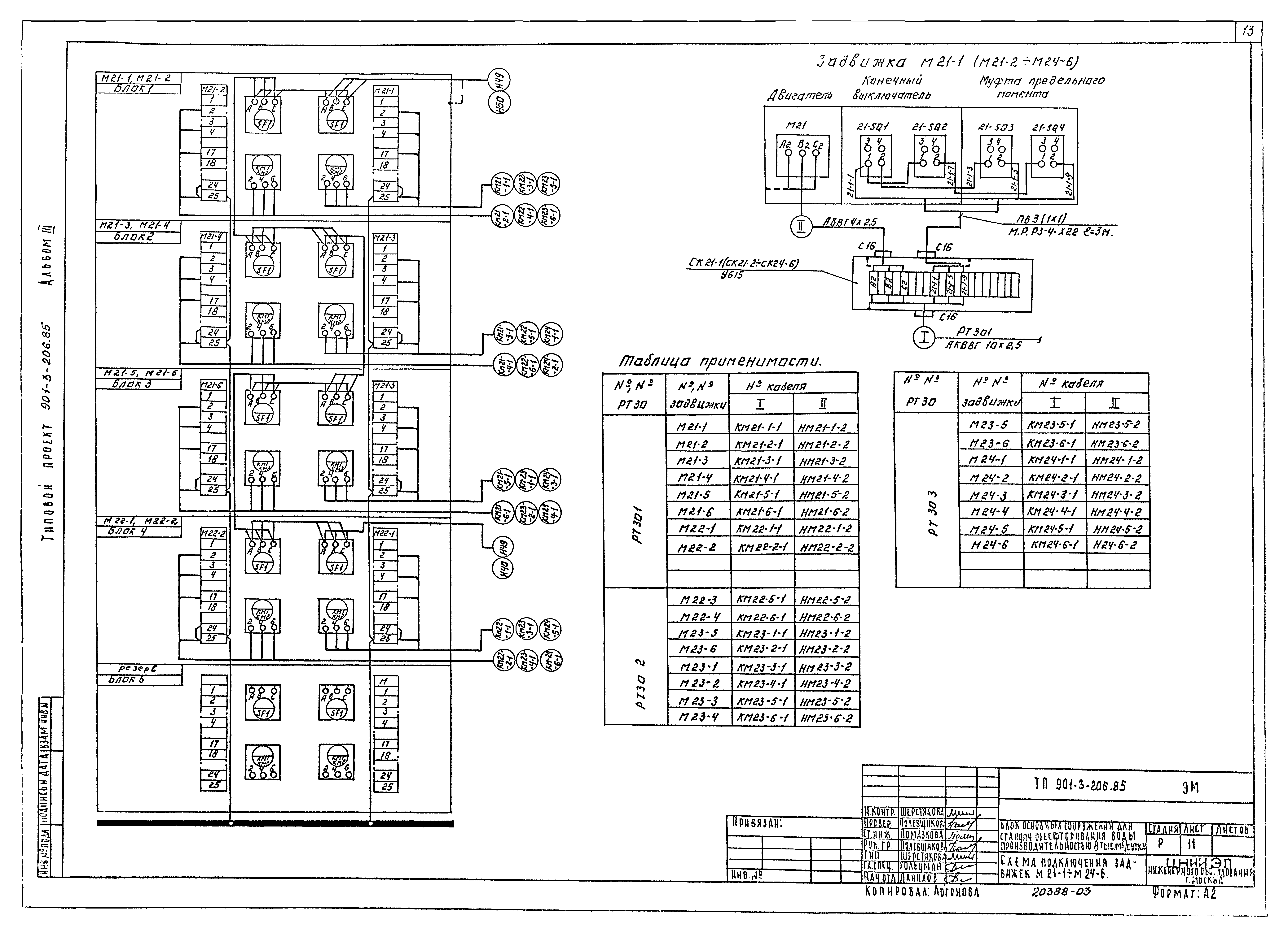 Типовой проект 901-3-206.85