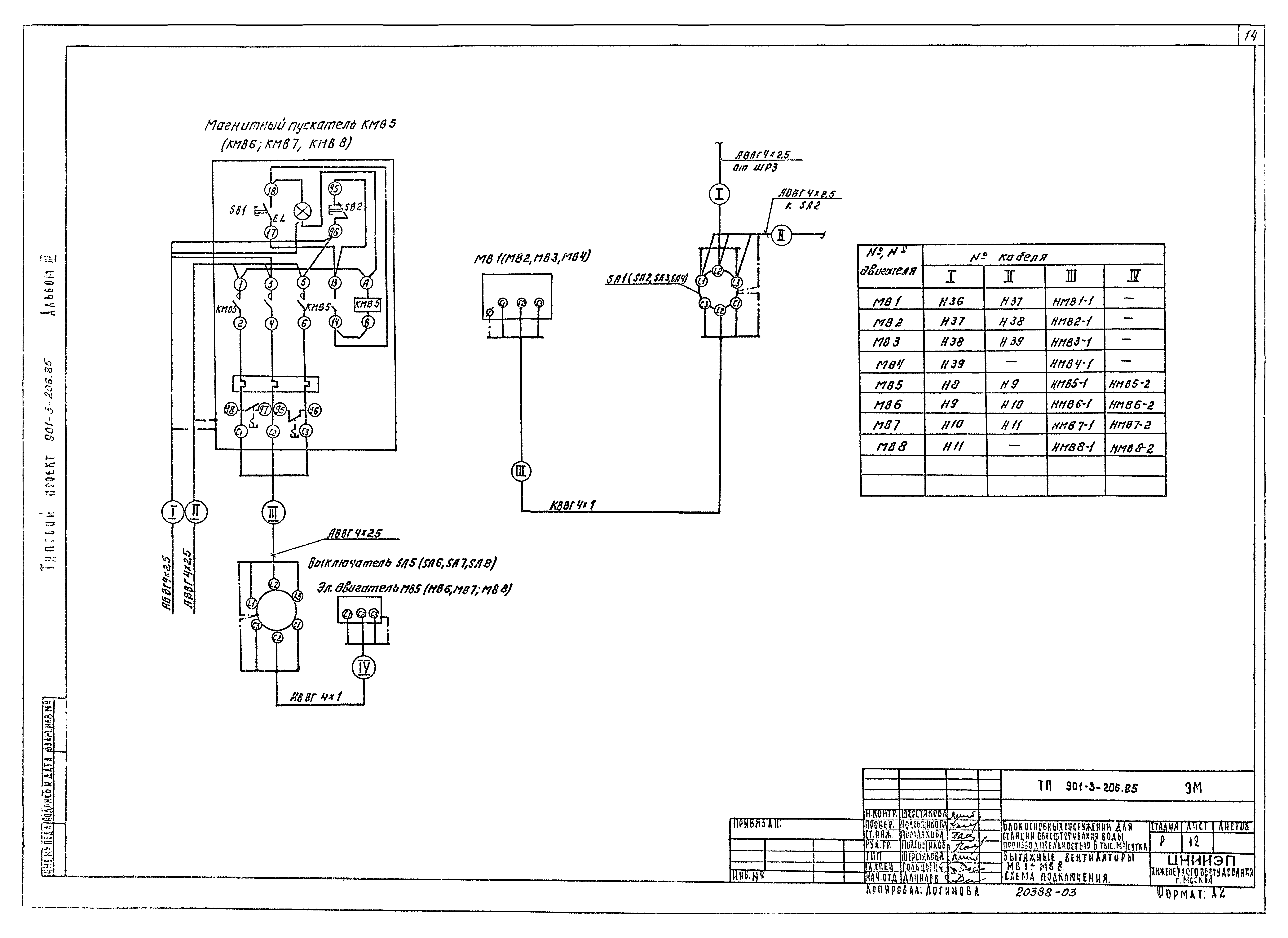 Типовой проект 901-3-206.85