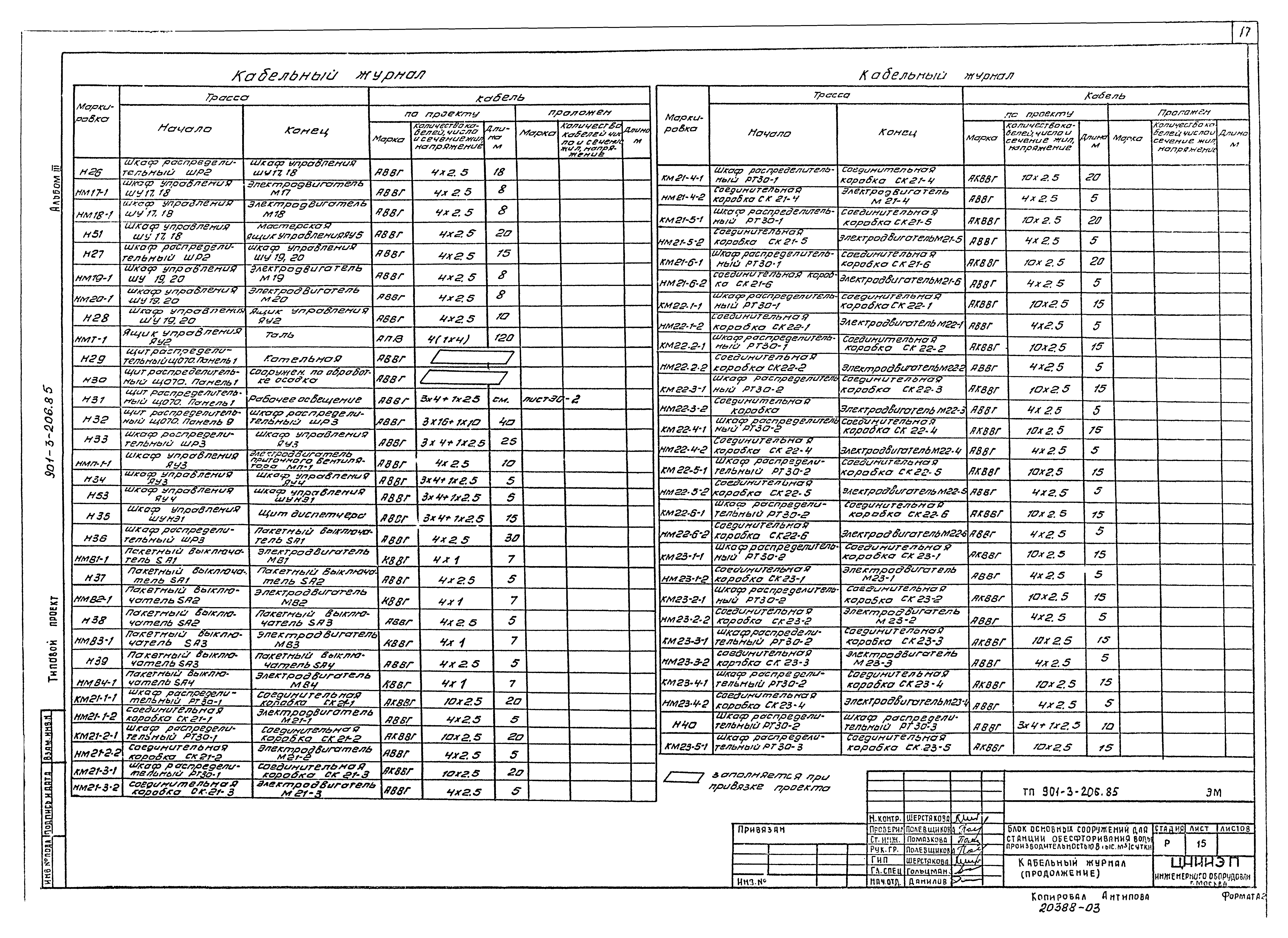 Типовой проект 901-3-206.85