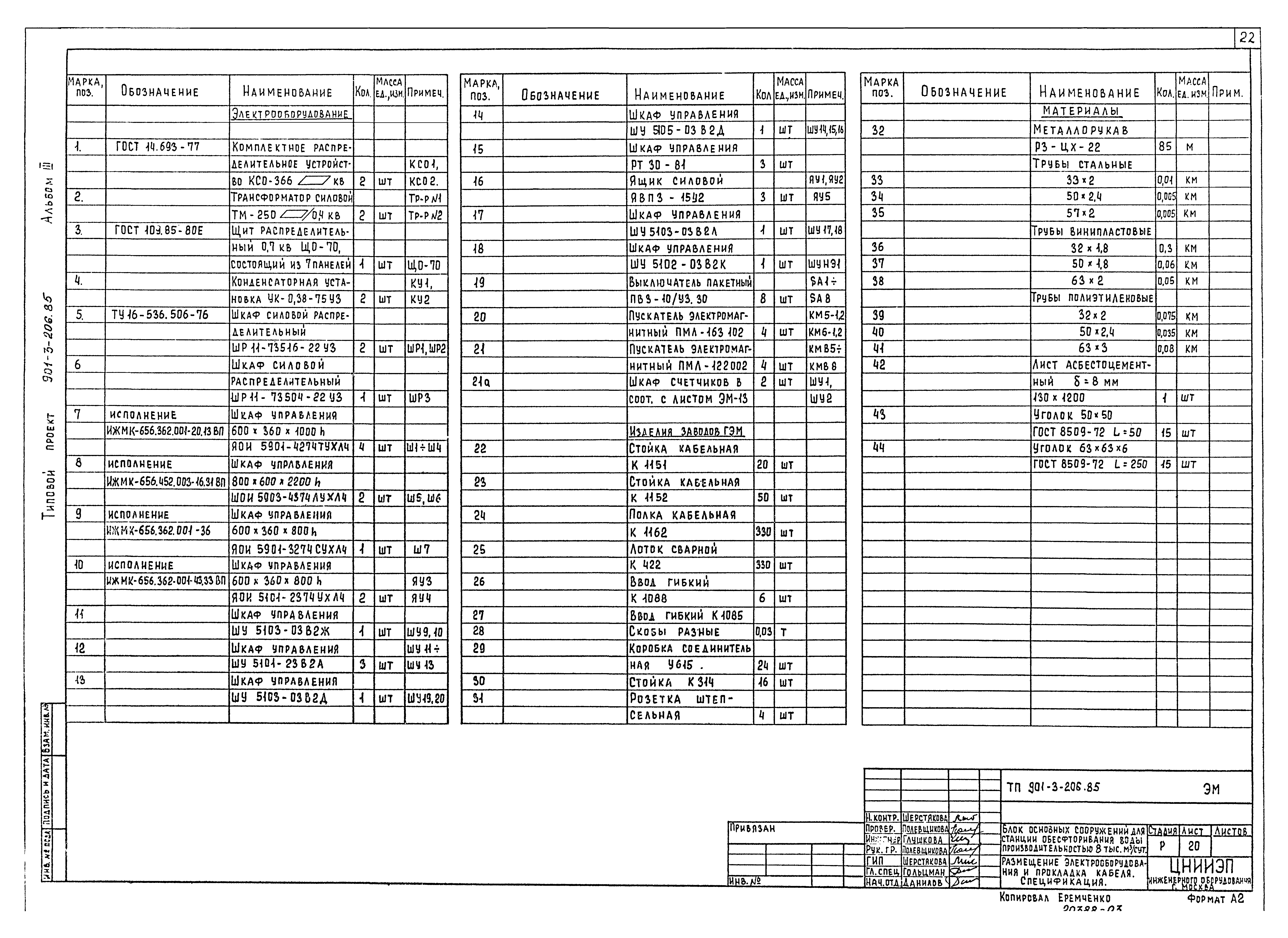 Типовой проект 901-3-206.85