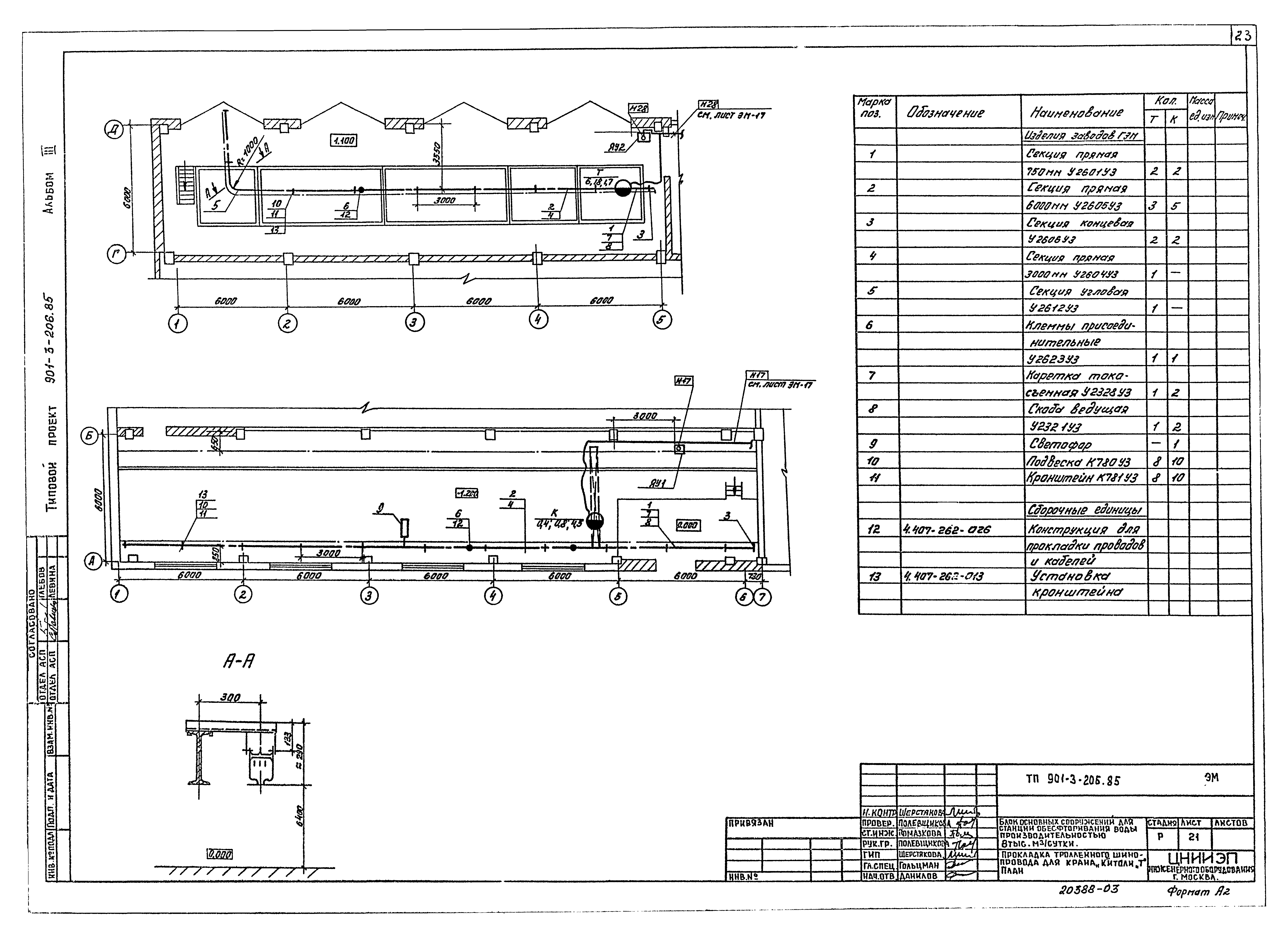 Типовой проект 901-3-206.85