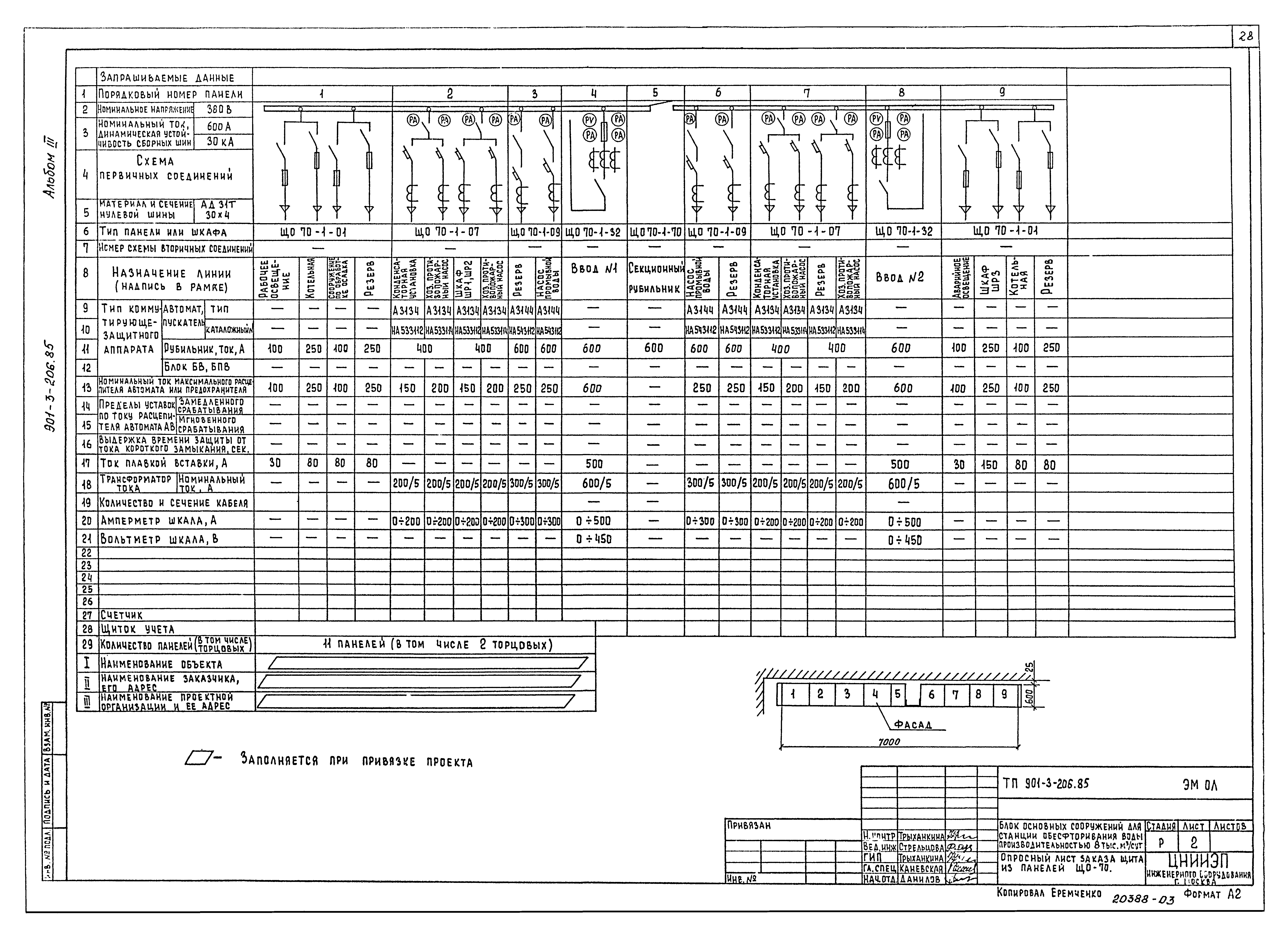 Типовой проект 901-3-206.85