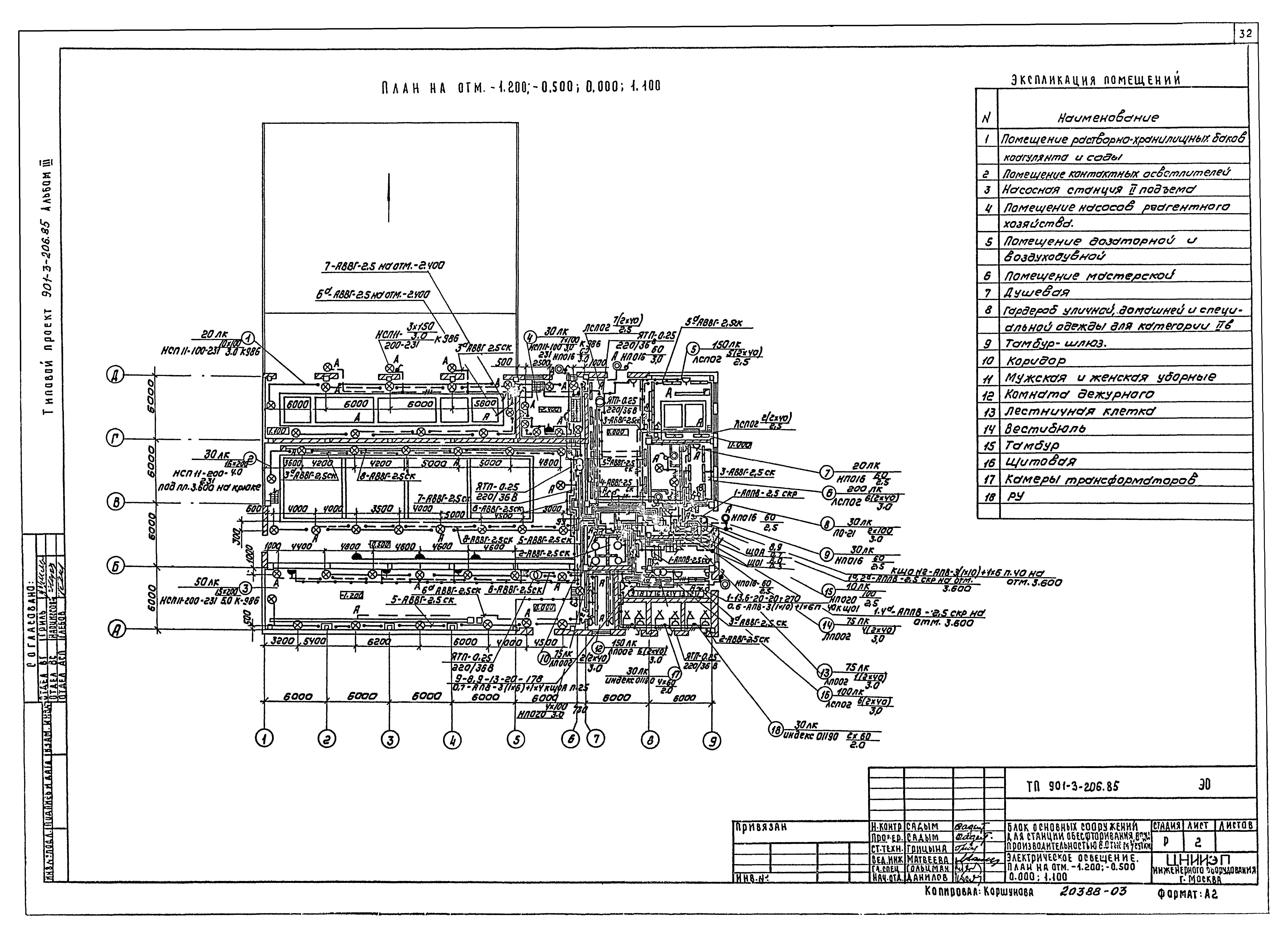 Типовой проект 901-3-206.85