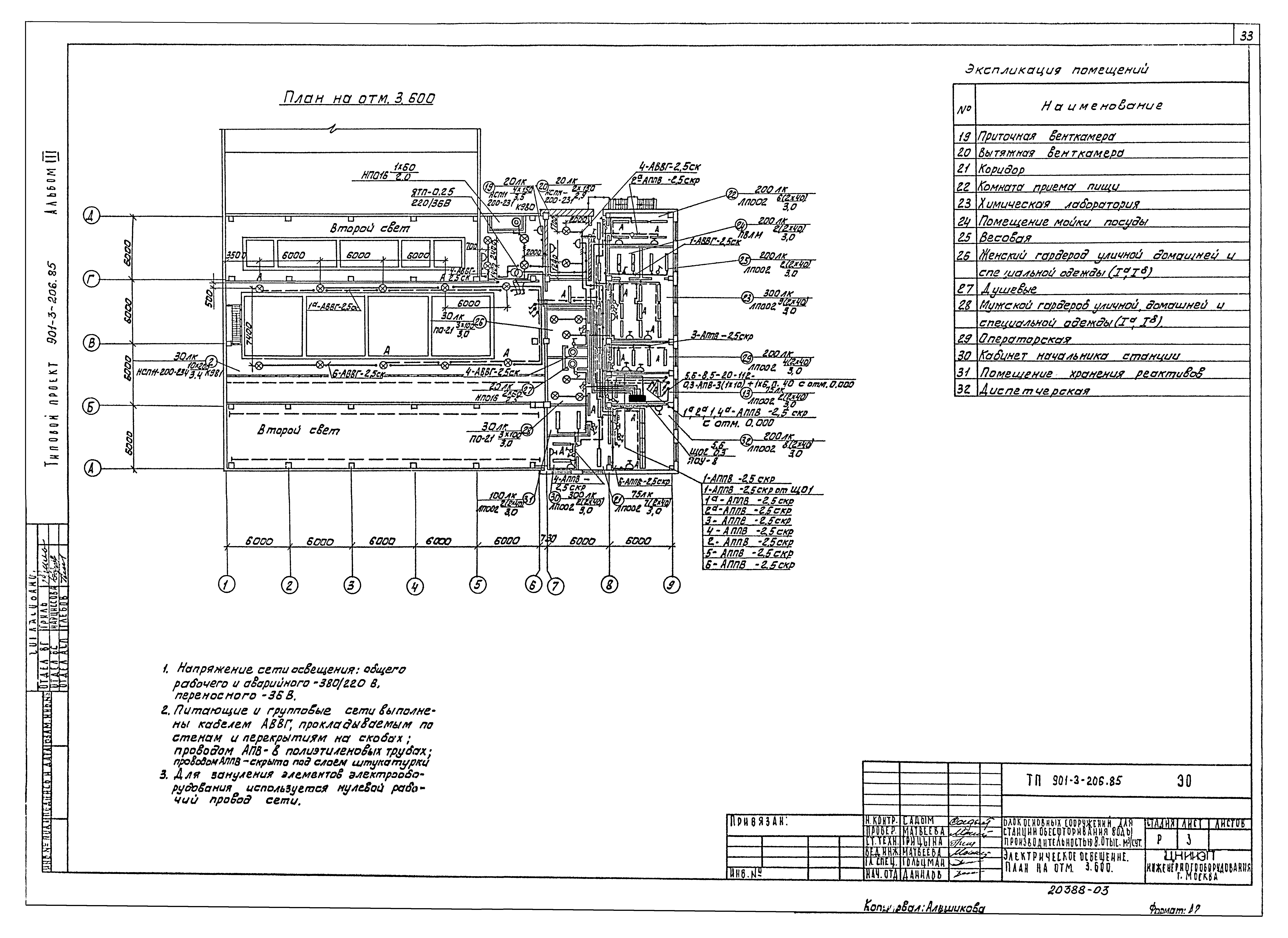 Типовой проект 901-3-206.85