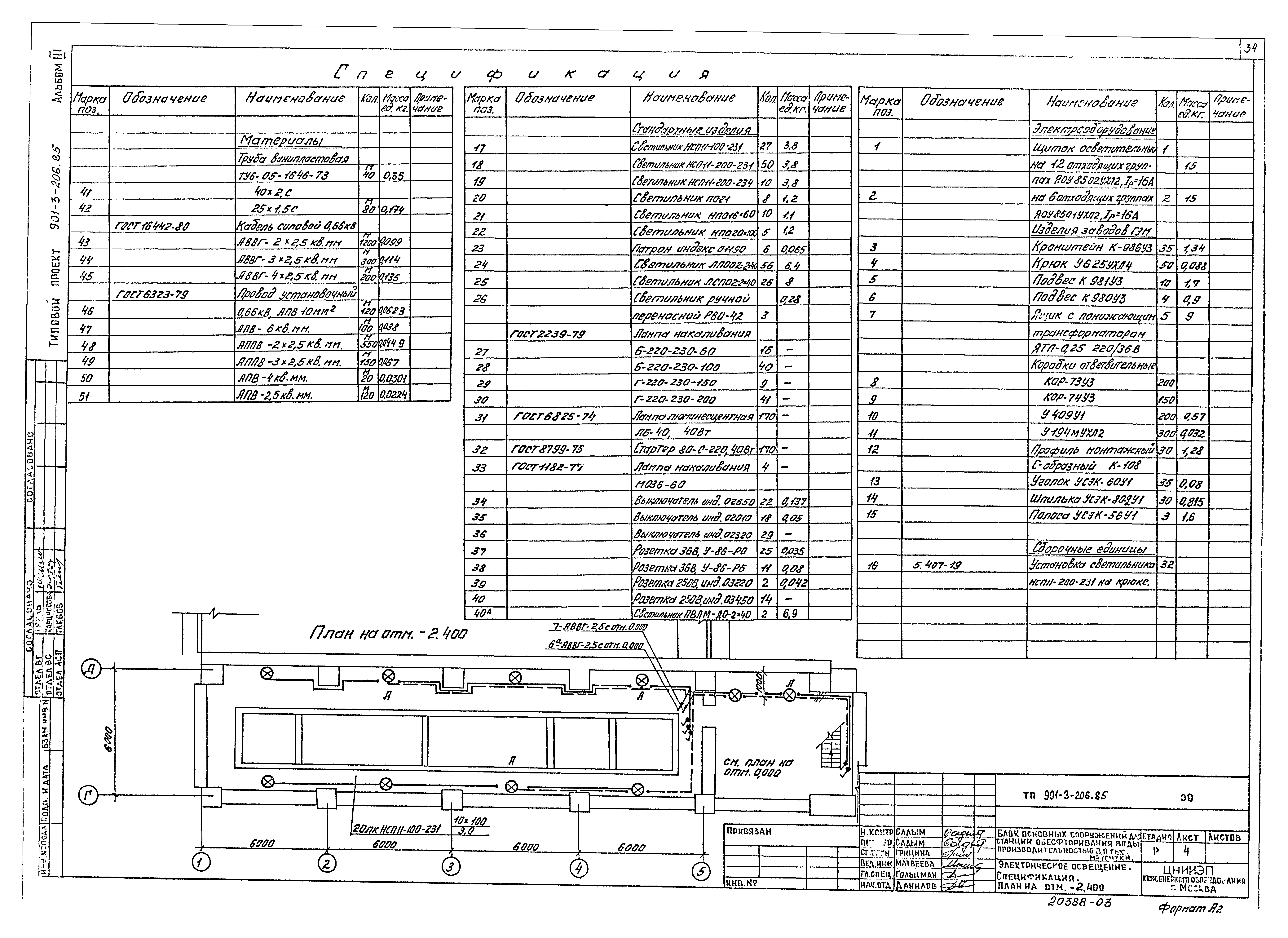 Типовой проект 901-3-206.85
