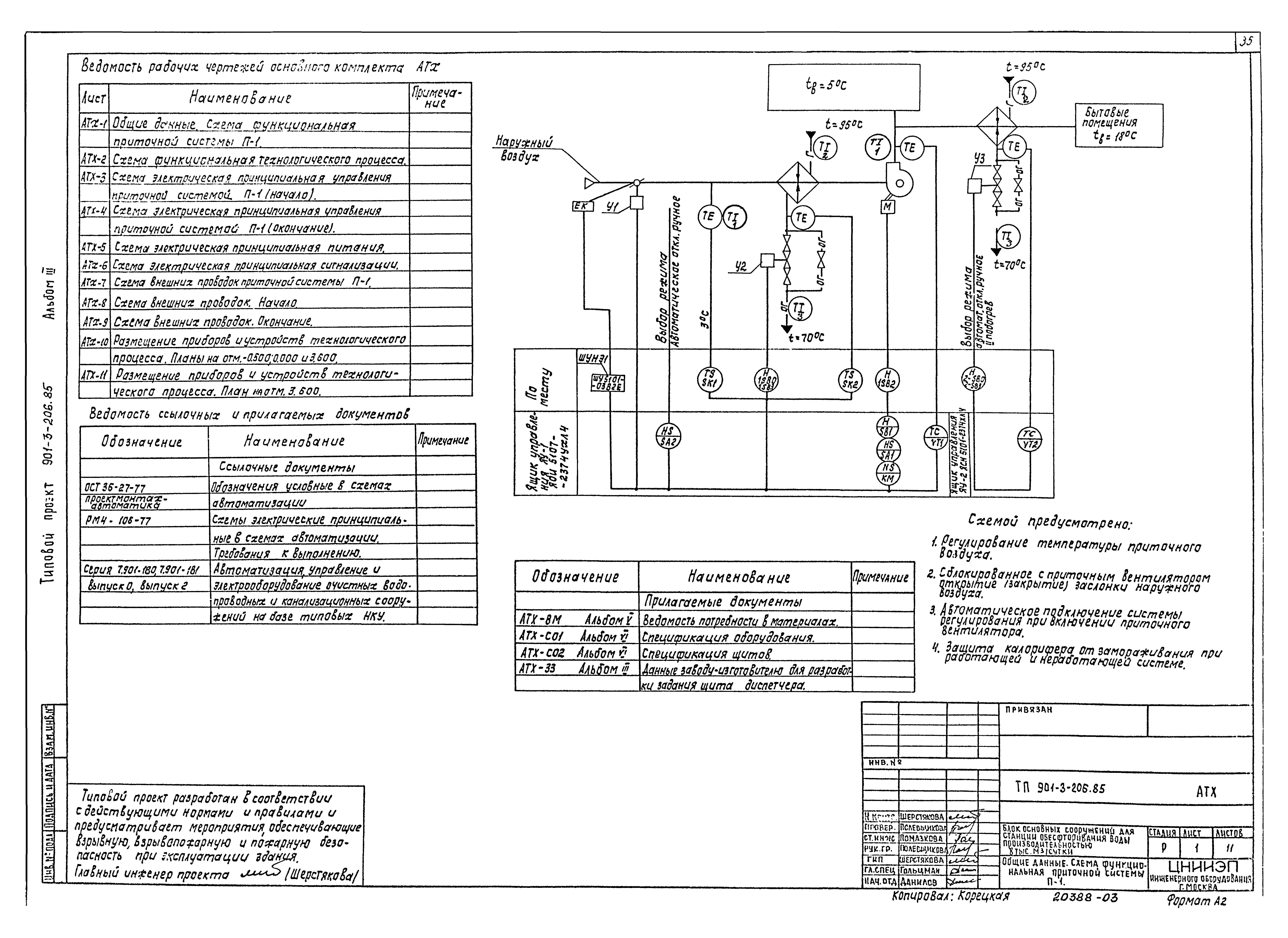 Типовой проект 901-3-206.85