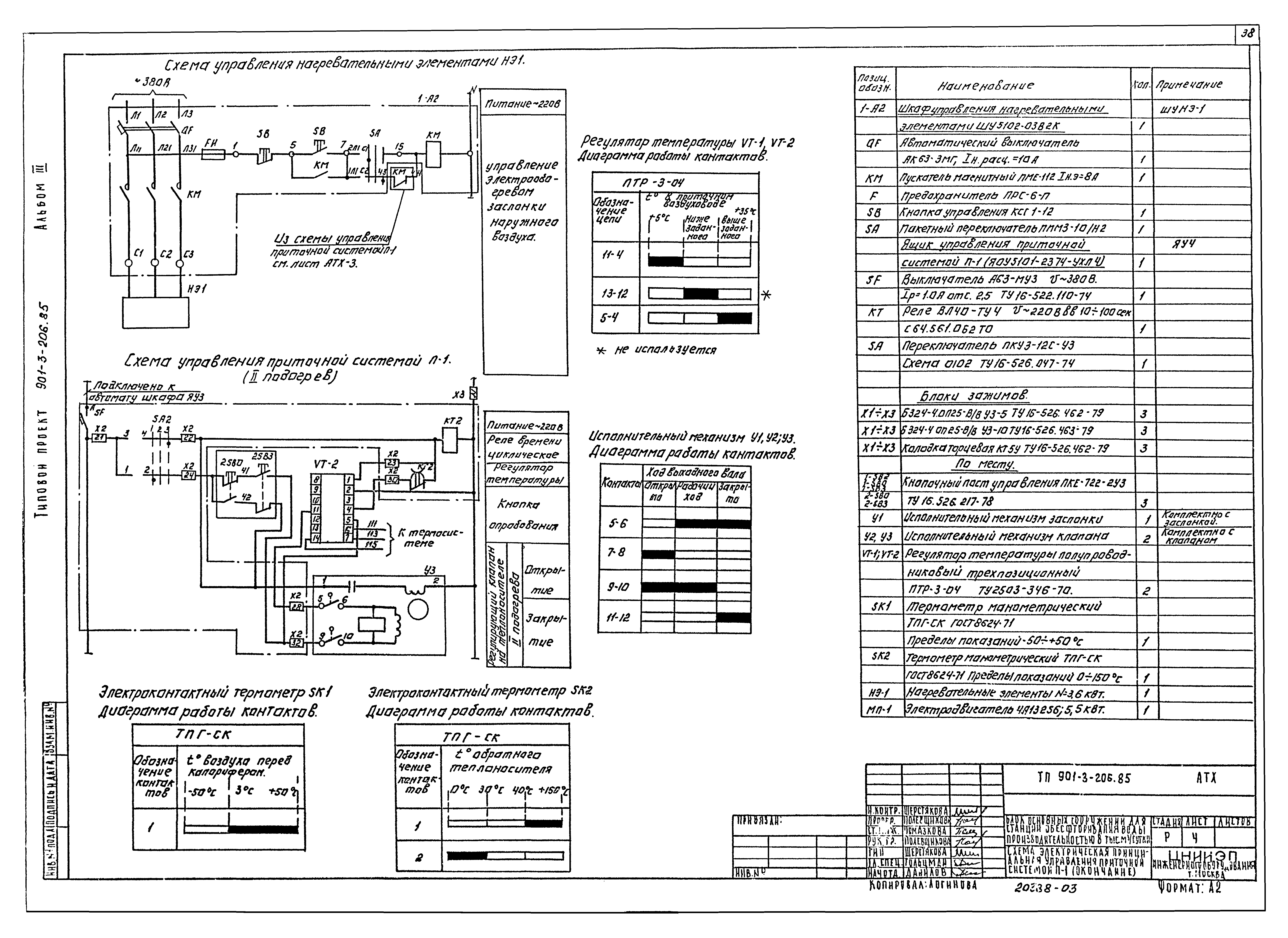 Типовой проект 901-3-206.85