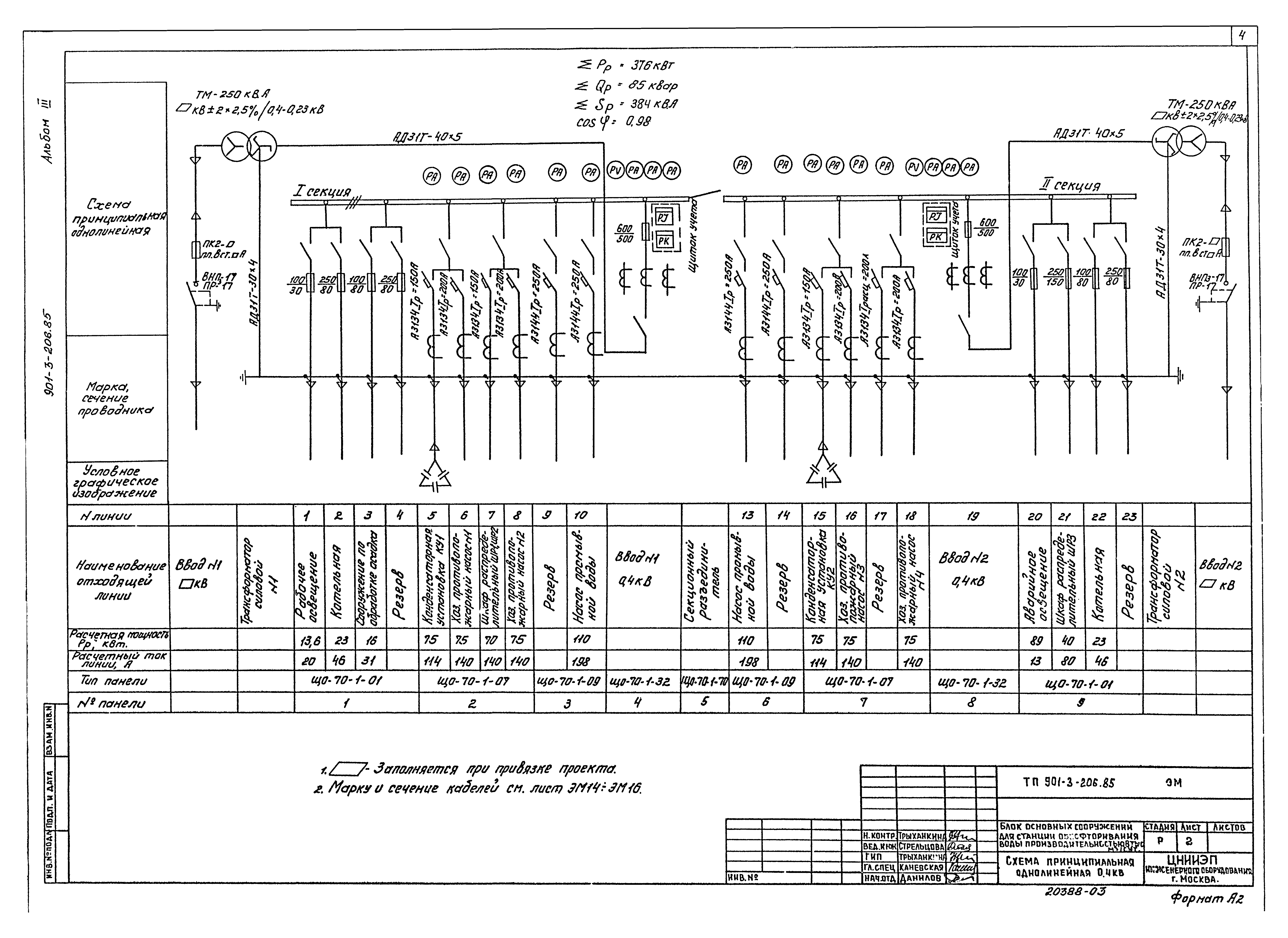 Типовой проект 901-3-206.85