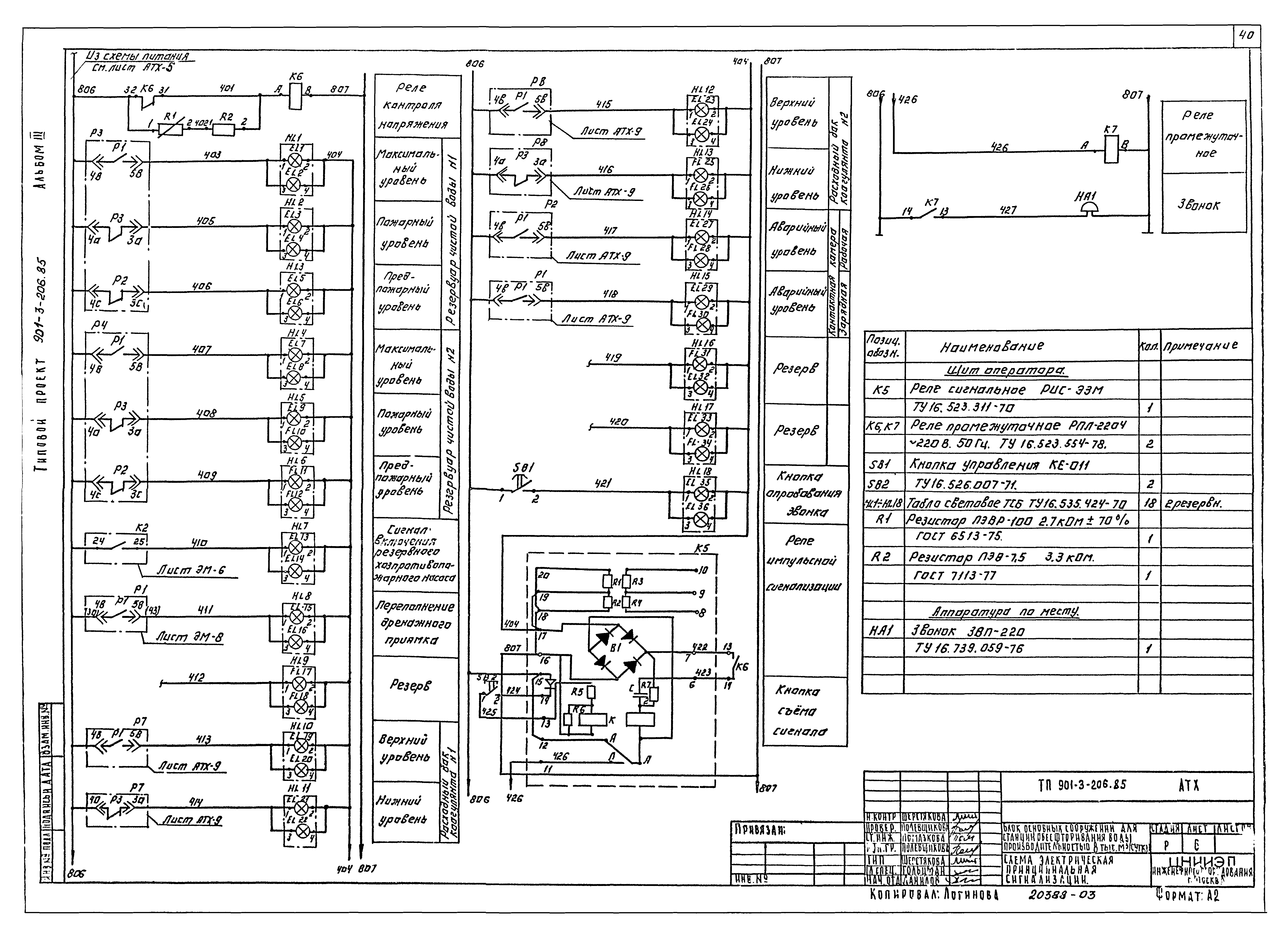 Типовой проект 901-3-206.85