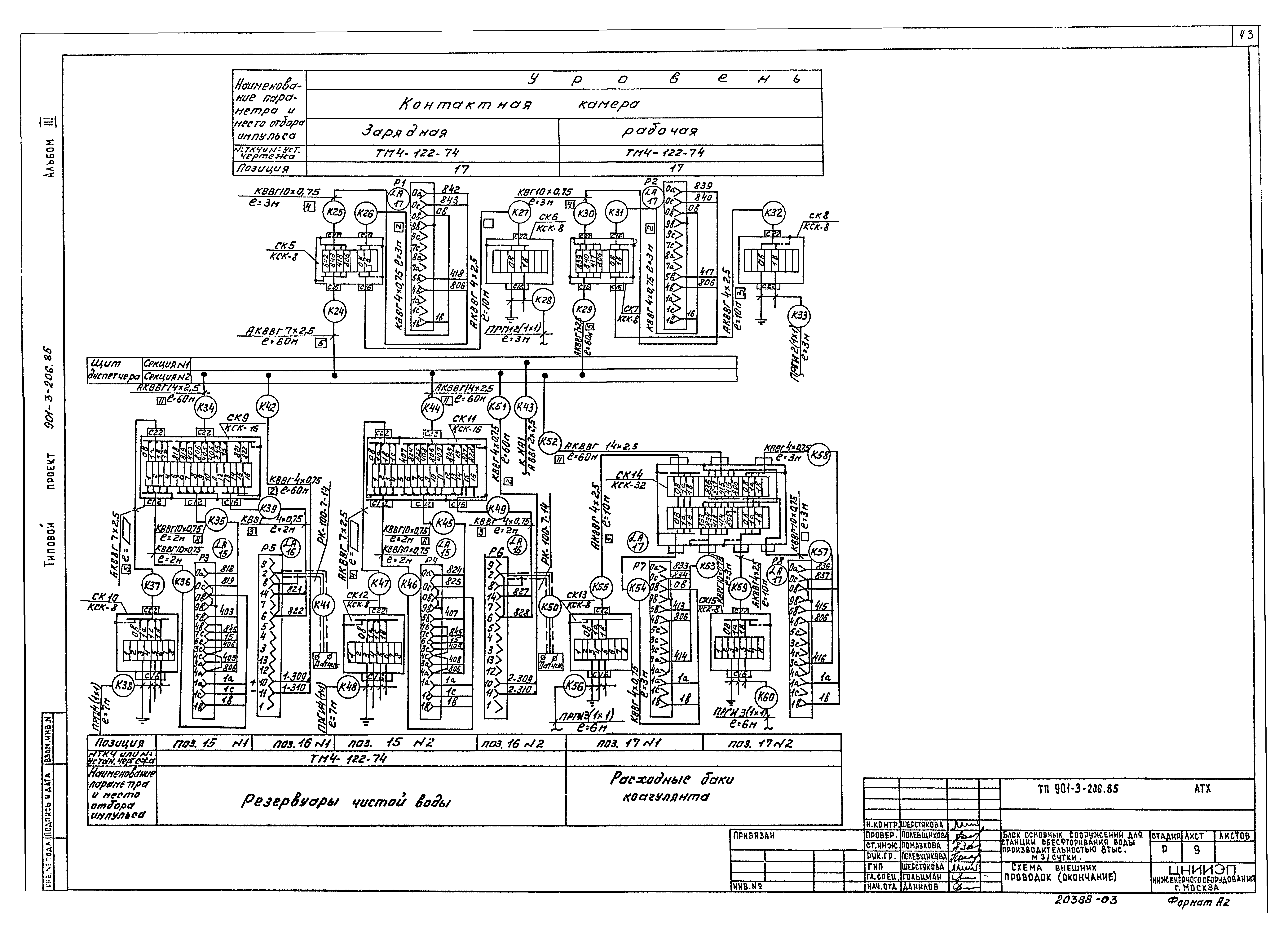 Типовой проект 901-3-206.85