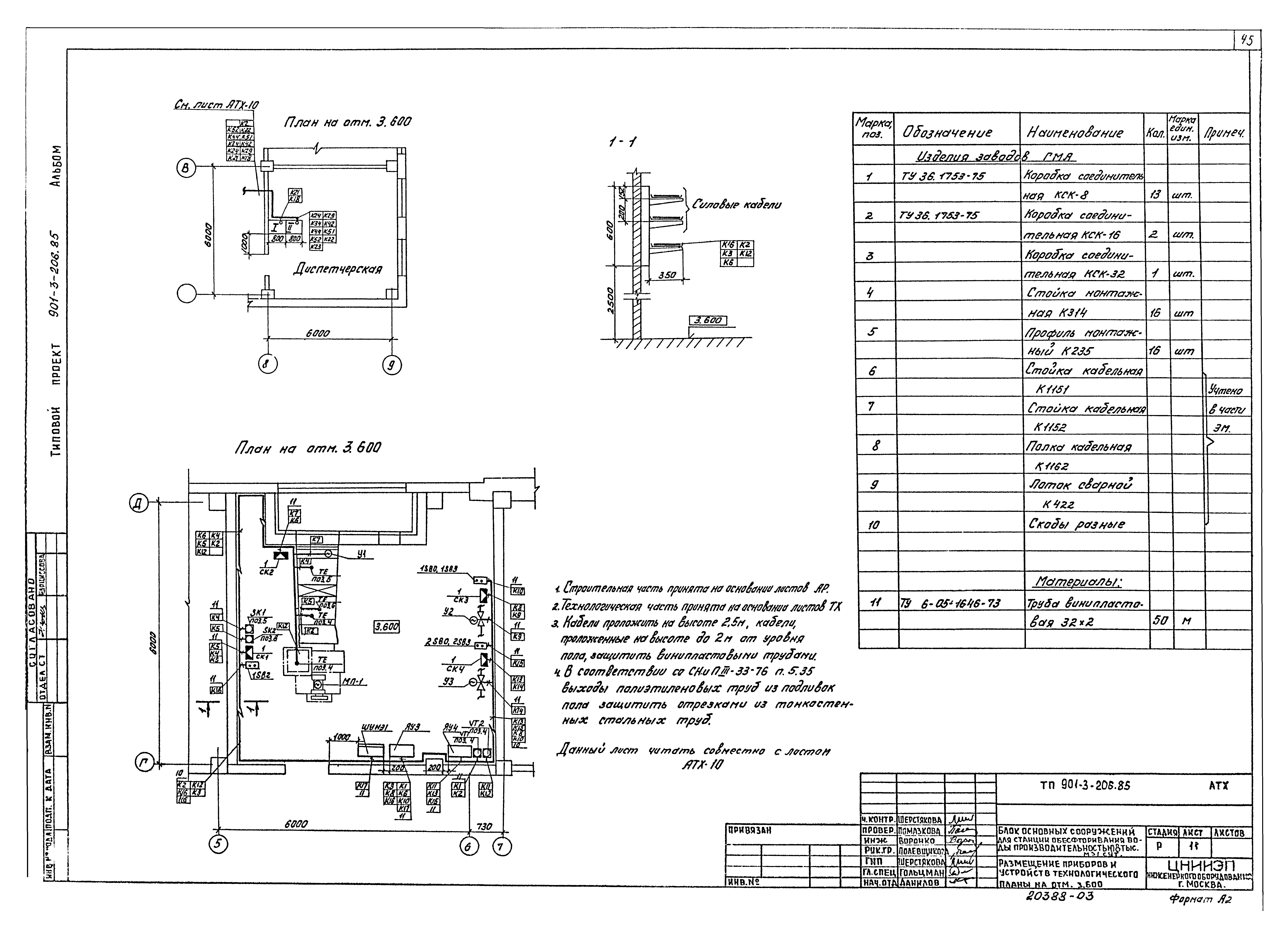 Типовой проект 901-3-206.85