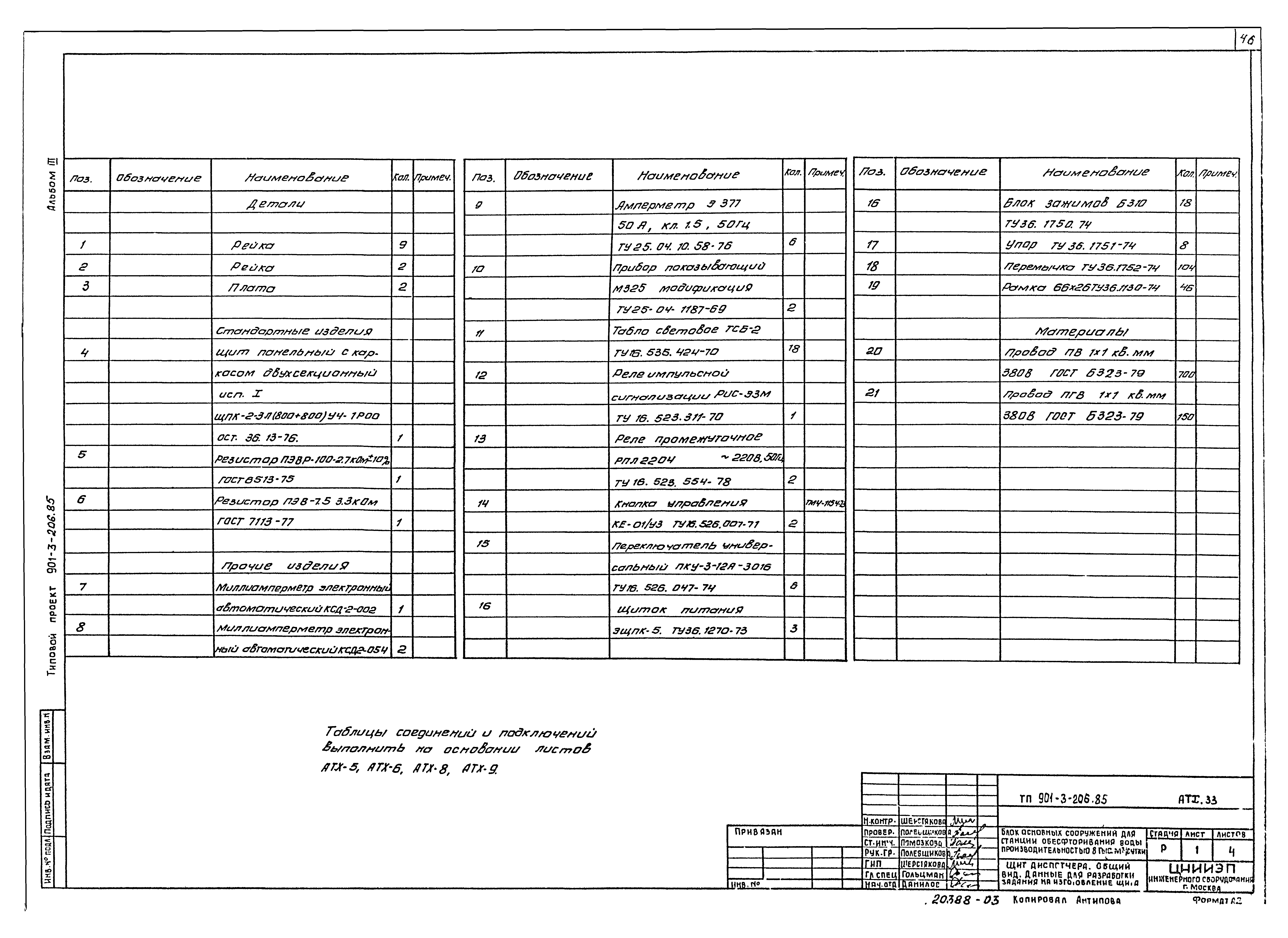 Типовой проект 901-3-206.85