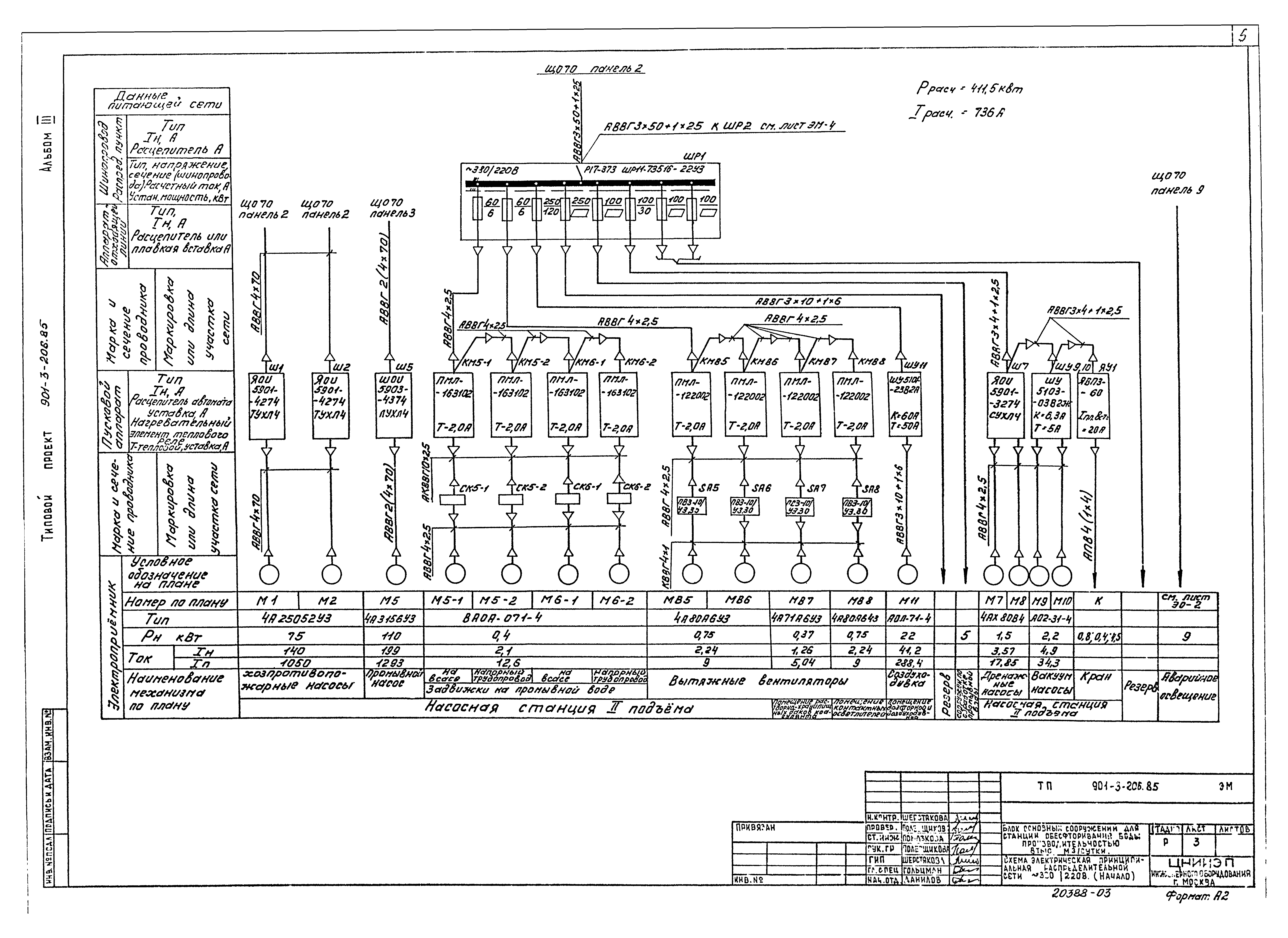 Типовой проект 901-3-206.85