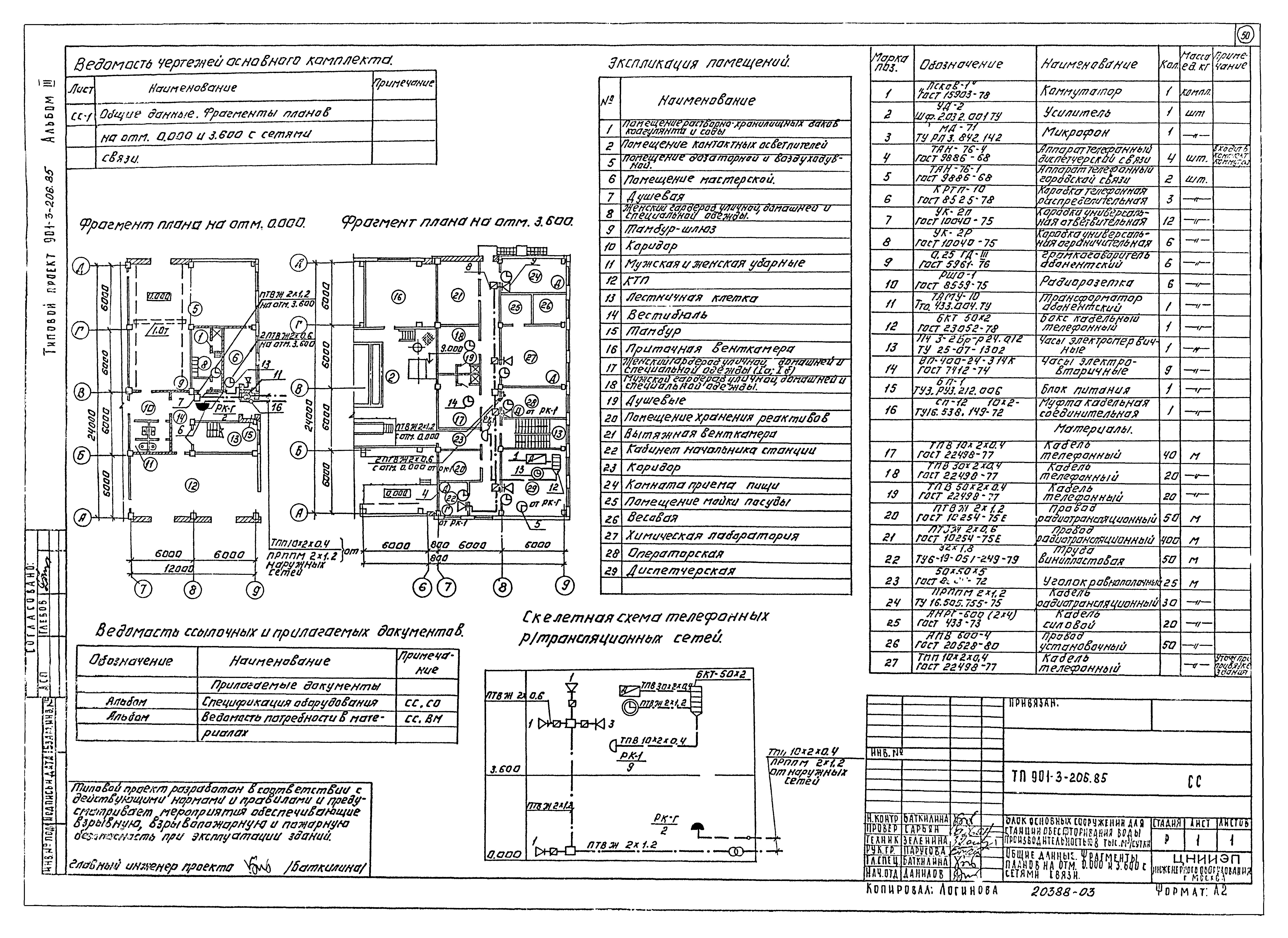 Типовой проект 901-3-206.85