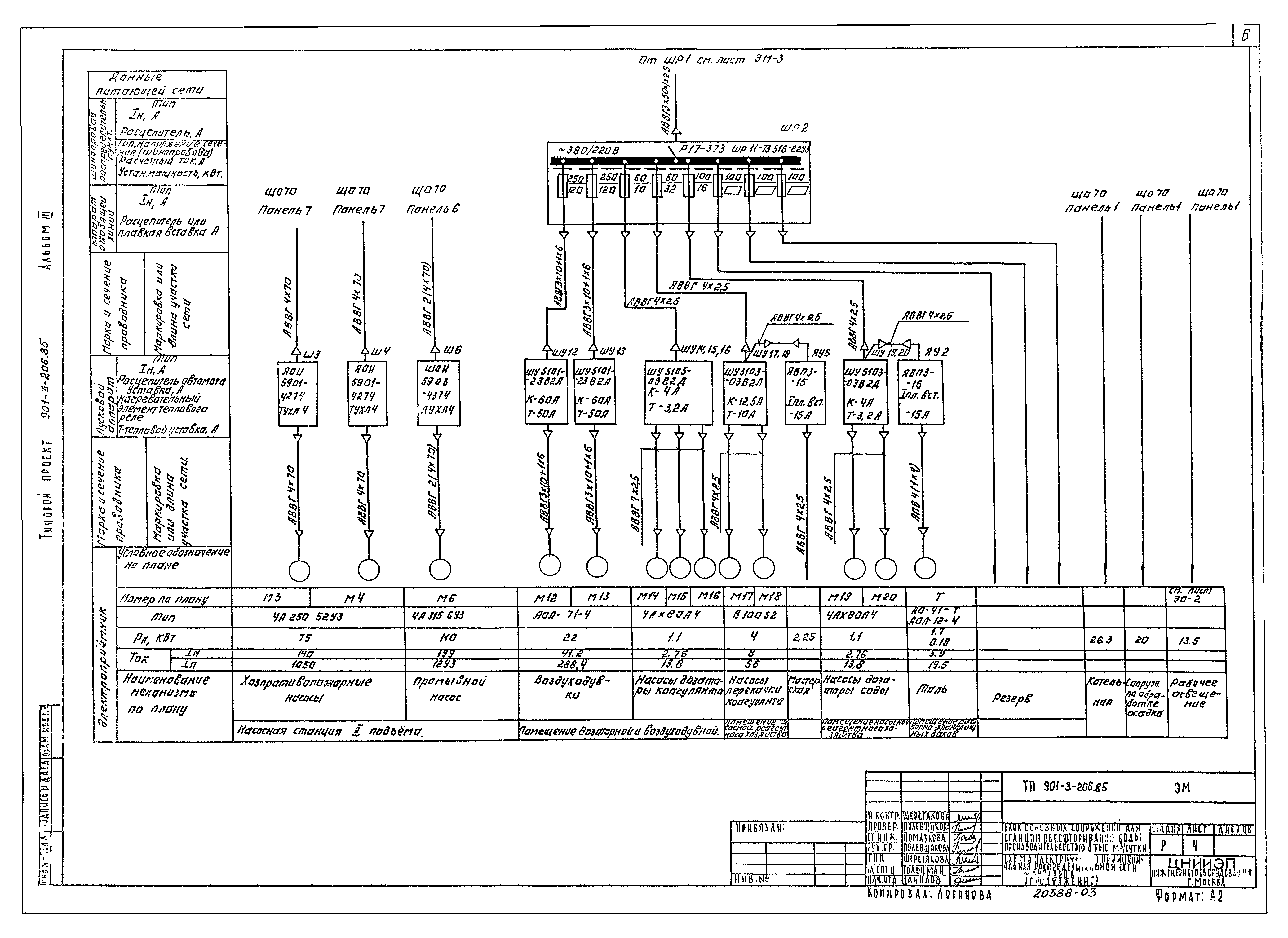 Типовой проект 901-3-206.85