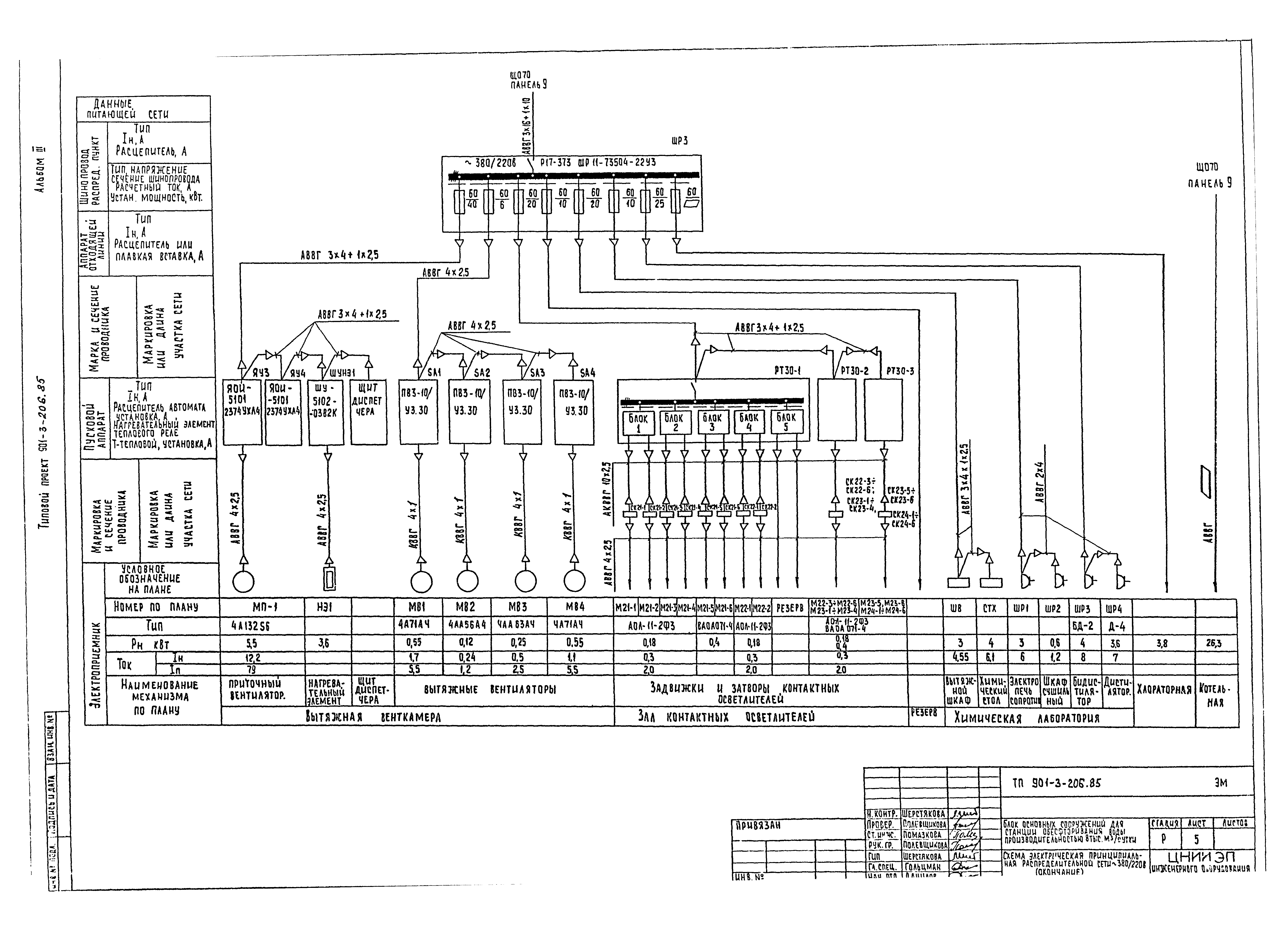 Типовой проект 901-3-206.85