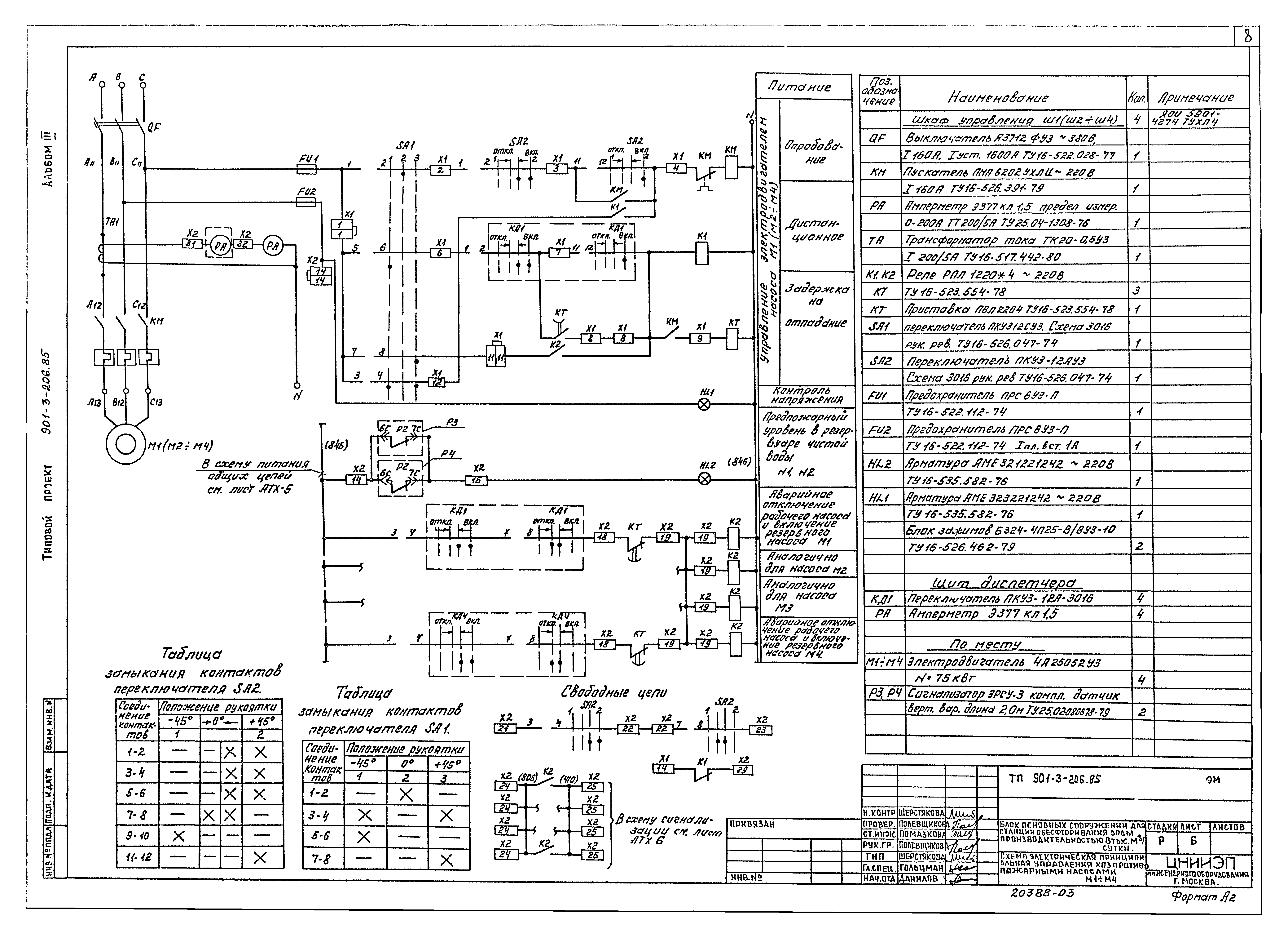 Типовой проект 901-3-206.85